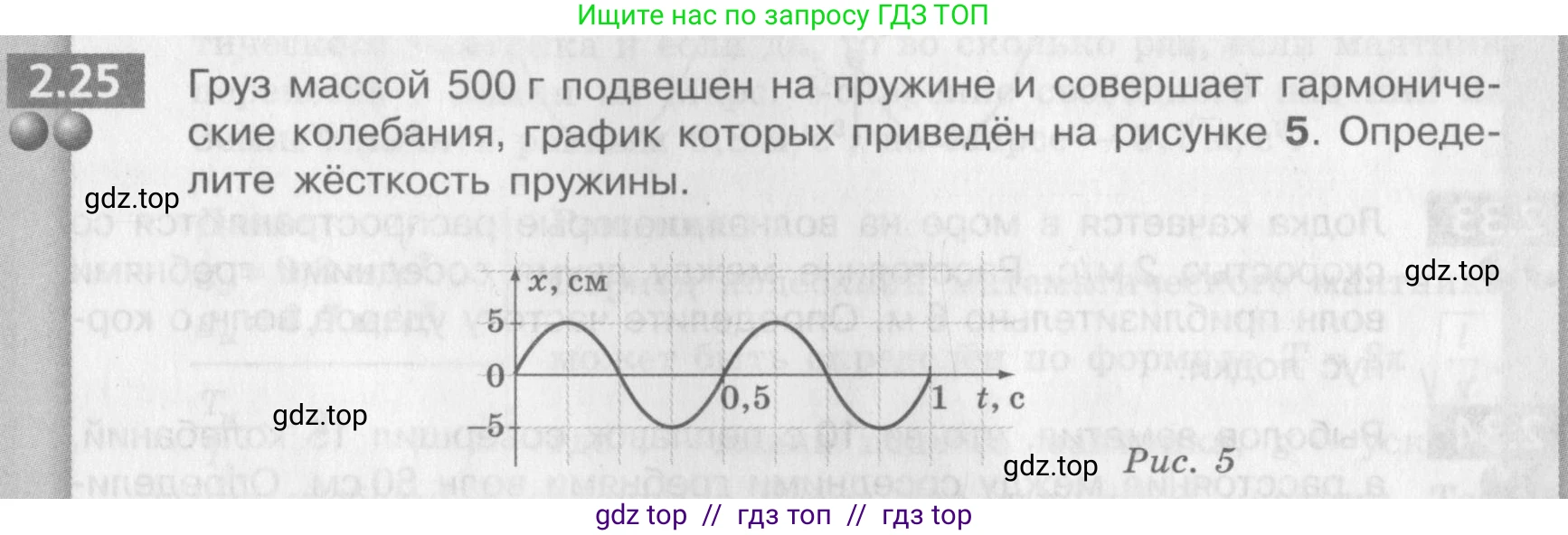 Физика, 9 класс Задачник, авторы: Артеменков Денис Александрович, Ломаченков Иван Алексеевич, Панебратцев Юрий Анатольевич, издательство Просвещение, Москва, 2011, страница 13, номер 2.25, Условие