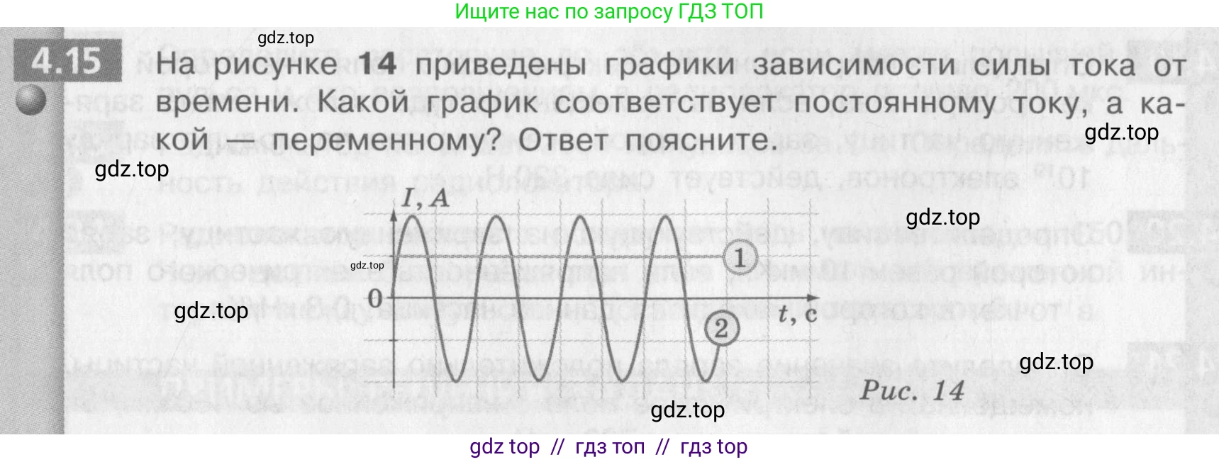 Физика, 9 класс Задачник, авторы: Артеменков Денис Александрович, Ломаченков Иван Алексеевич, Панебратцев Юрий Анатольевич, издательство Просвещение, Москва, 2011, страница 23, номер 4.15, Условие