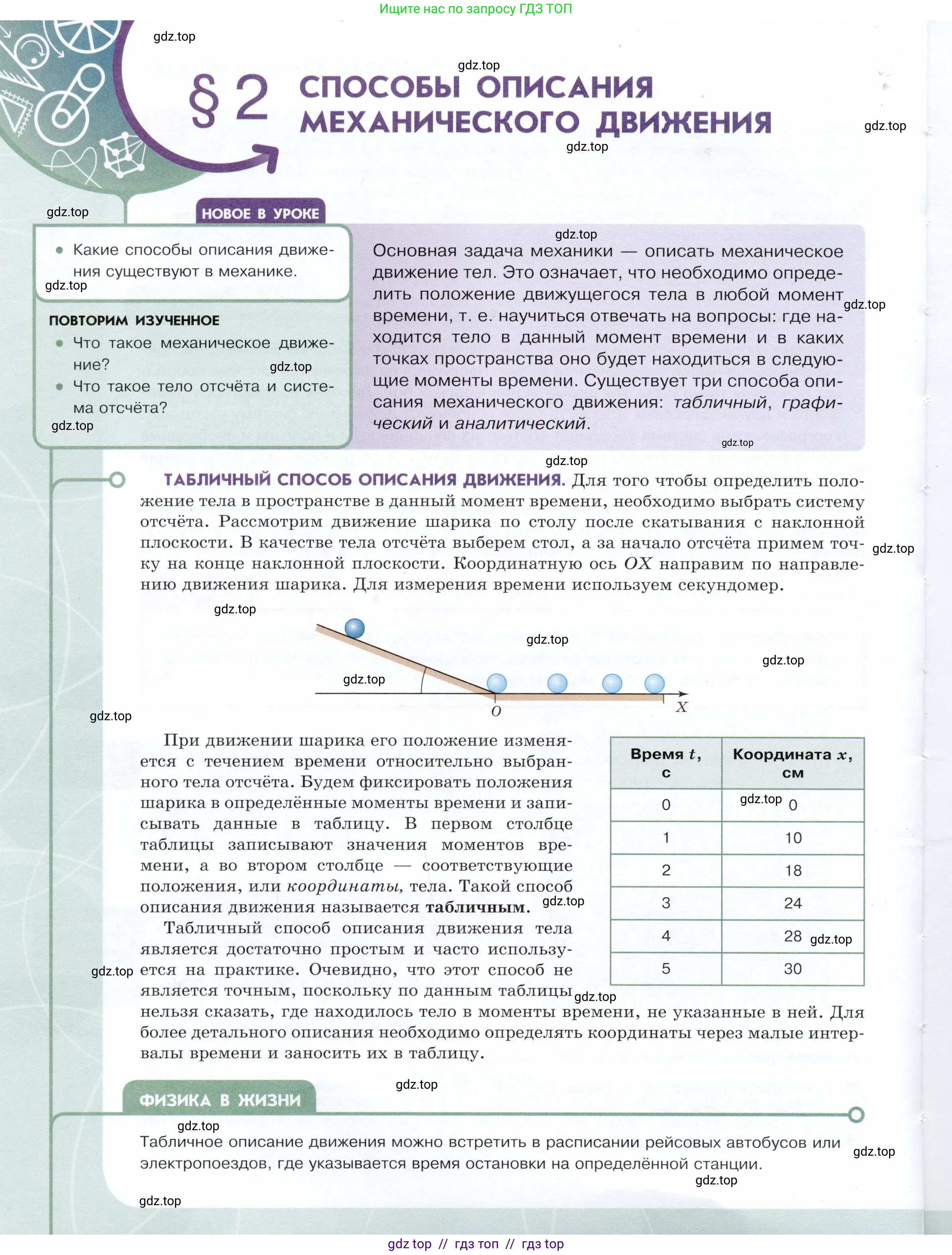 Физика, 9 класс Учебник, авторы: Белага Виктория Владимировна, Воронцова Наталия Игоревна, Ломаченков Иван Алексеевич, Панебратцев Юрий Анатольевич, издательство Просвещение, Москва, 2024, голубого цвета, Часть 1, страница 10
