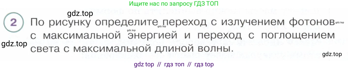 Физика, 9 класс Учебник, авторы: Белага Виктория Владимировна, Воронцова Наталия Игоревна, Ломаченков Иван Алексеевич, Панебратцев Юрий Анатольевич, издательство Просвещение, Москва, 2024, голубого цвета, Часть 2, страница 190, номер 2, Условие