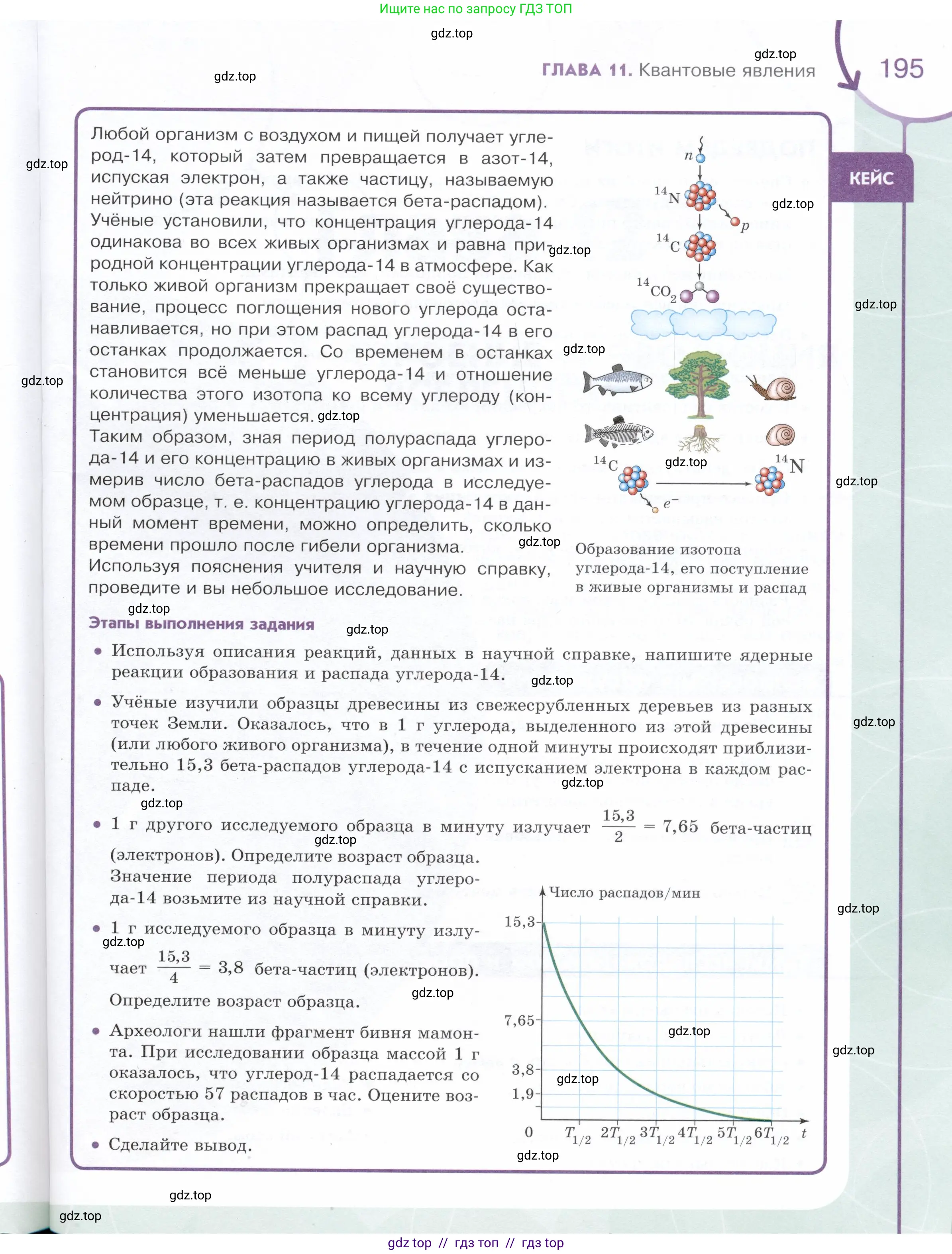 Физика, 9 класс Учебник, авторы: Белага Виктория Владимировна, Воронцова Наталия Игоревна, Ломаченков Иван Алексеевич, Панебратцев Юрий Анатольевич, издательство Просвещение, Москва, 2024, голубого цвета, страница 195