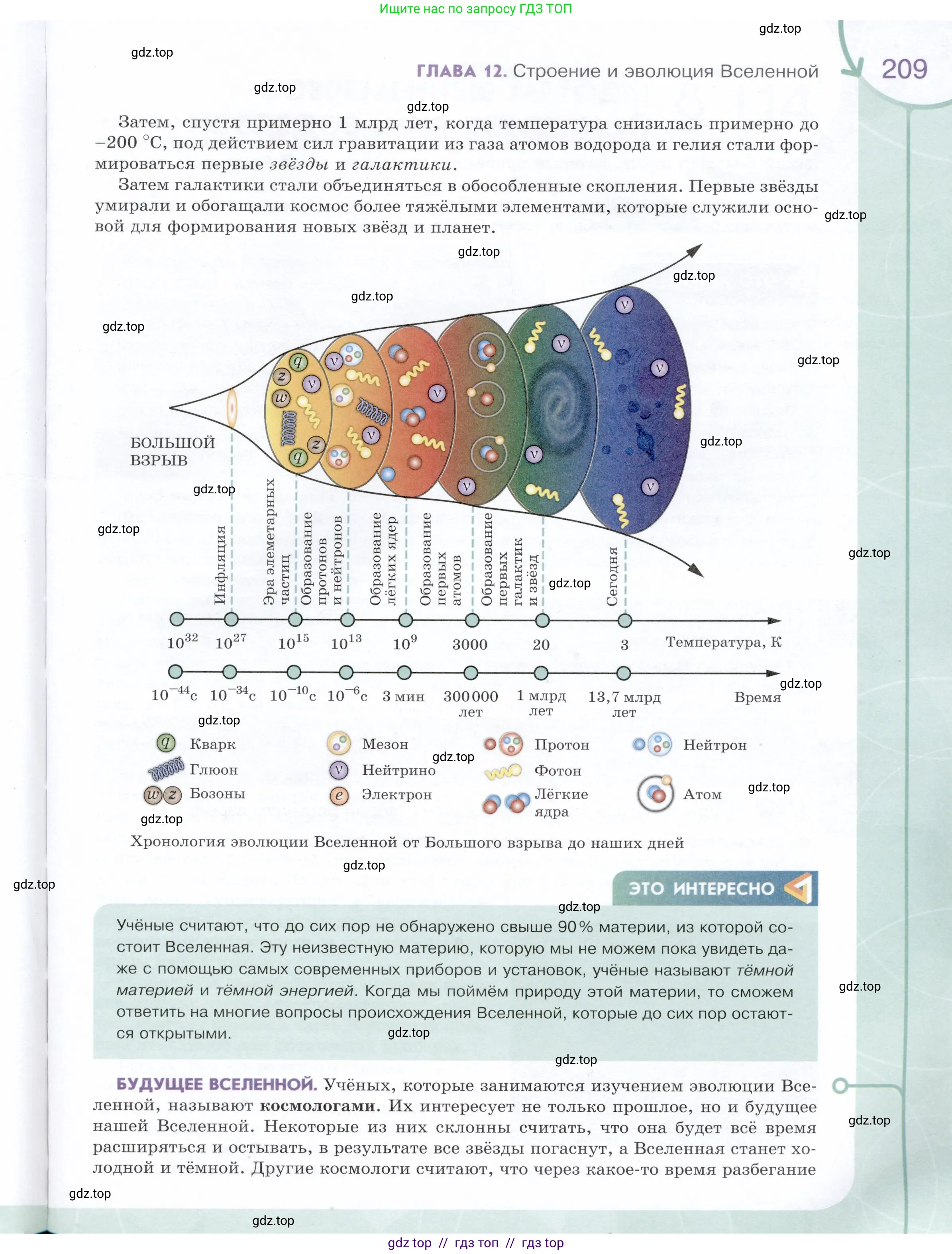 Физика, 9 класс Учебник, авторы: Белага Виктория Владимировна, Воронцова Наталия Игоревна, Ломаченков Иван Алексеевич, Панебратцев Юрий Анатольевич, издательство Просвещение, Москва, 2024, голубого цвета, страница 209