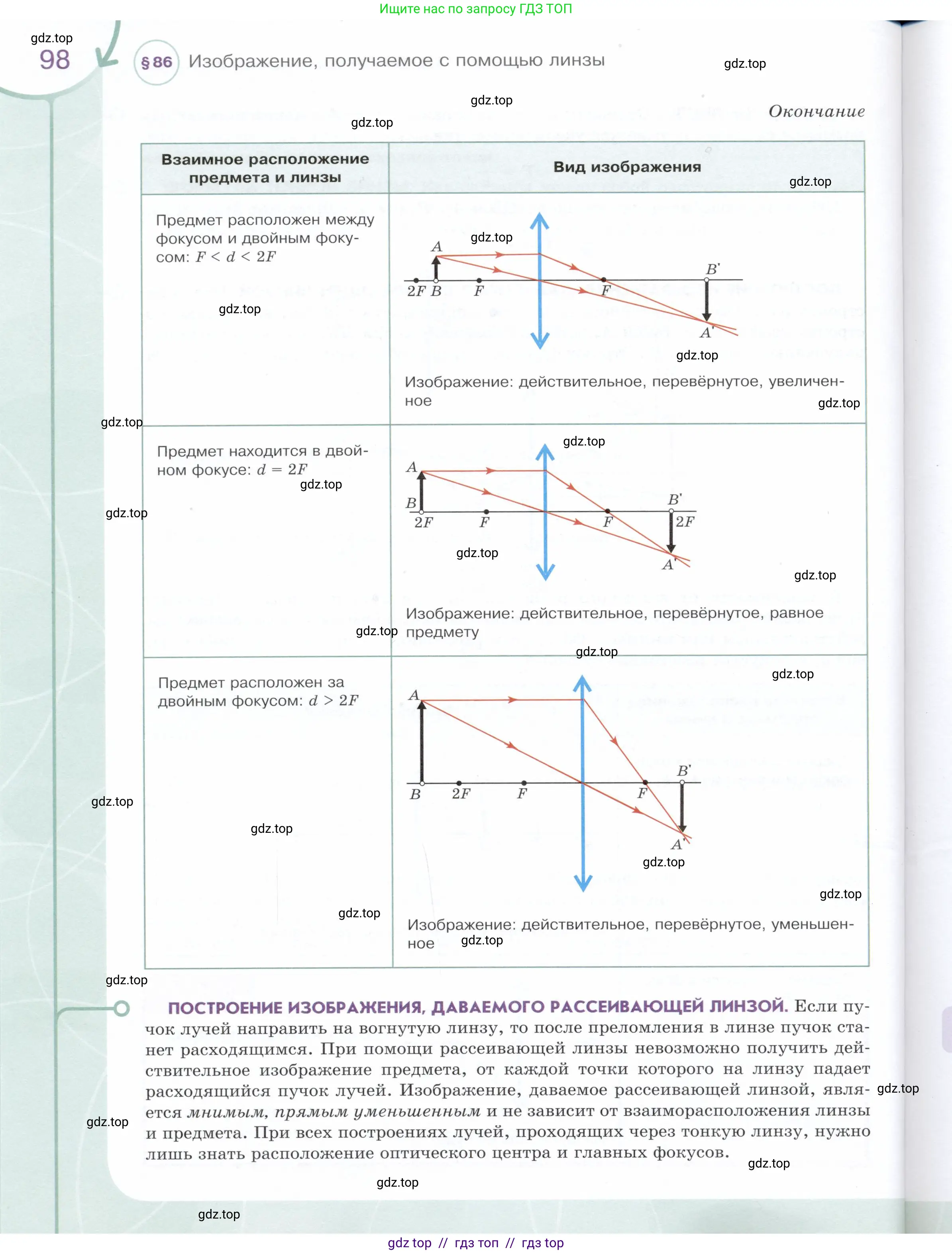Физика, 9 класс Учебник, авторы: Белага Виктория Владимировна, Воронцова Наталия Игоревна, Ломаченков Иван Алексеевич, Панебратцев Юрий Анатольевич, издательство Просвещение, Москва, 2024, голубого цвета, страница 98