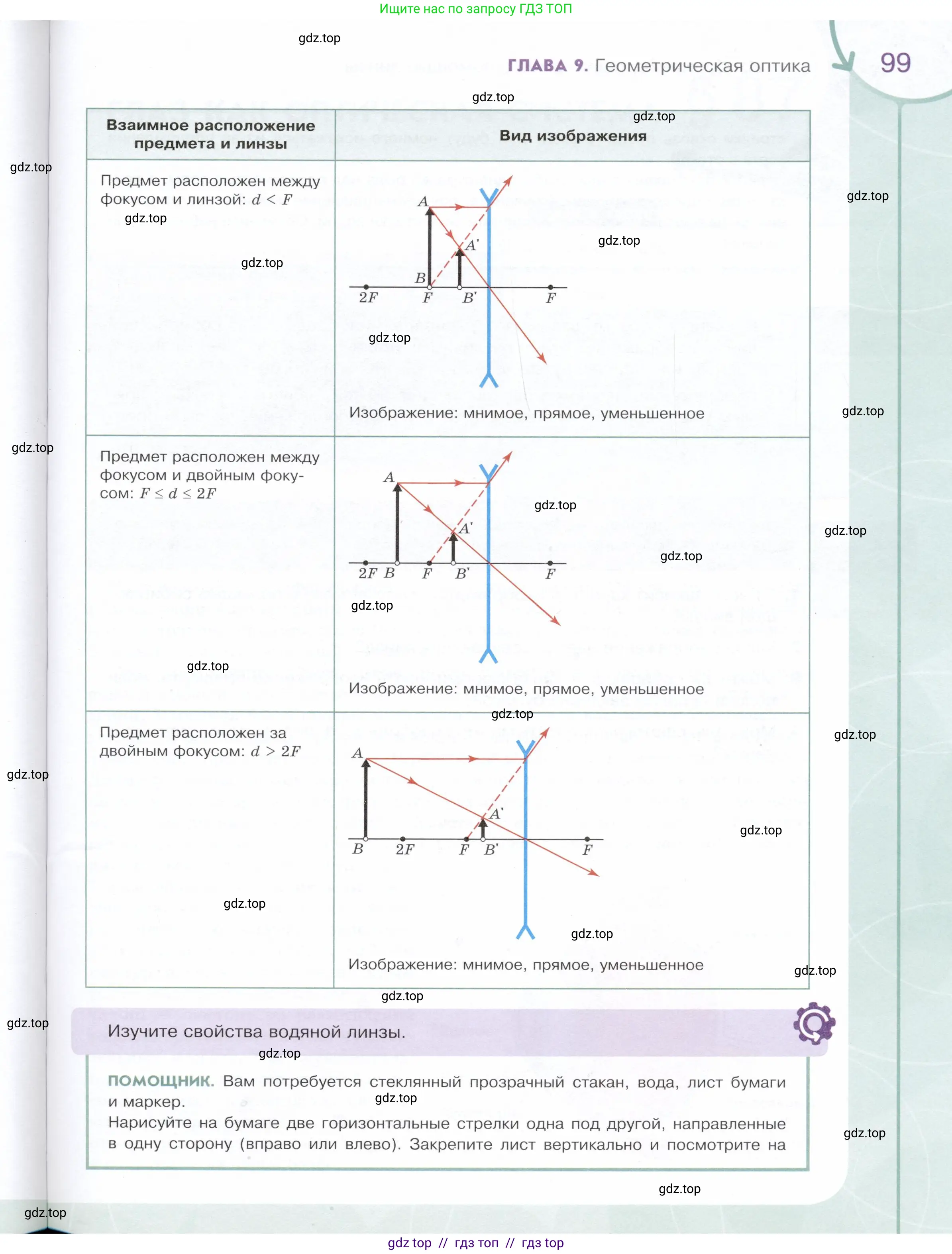 Физика, 9 класс Учебник, авторы: Белага Виктория Владимировна, Воронцова Наталия Игоревна, Ломаченков Иван Алексеевич, Панебратцев Юрий Анатольевич, издательство Просвещение, Москва, 2024, голубого цвета, страница 99