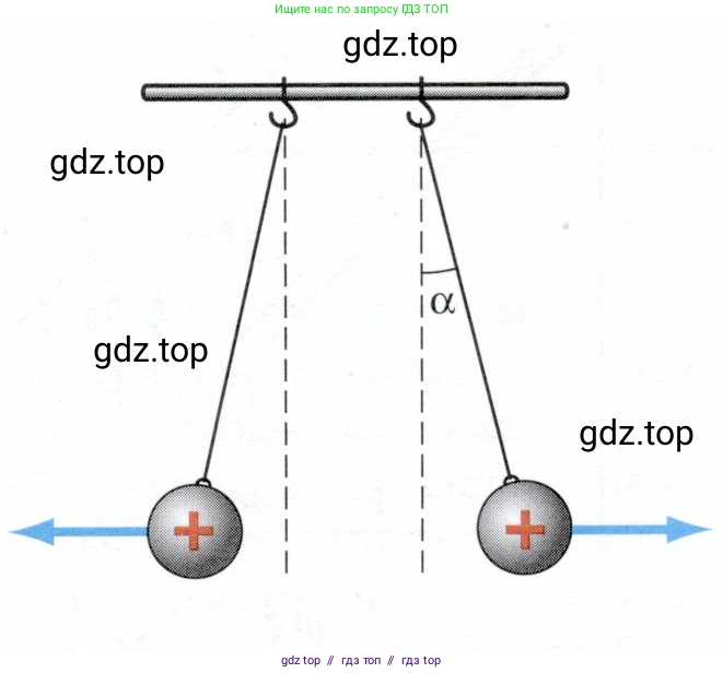 Физика, 9 класс Учебник, авторы: Белага Виктория Владимировна, Воронцова Наталия Игоревна, Ломаченков Иван Алексеевич, Панебратцев Юрий Анатольевич, издательство Просвещение, Москва, 2024, голубого цвета, Часть 1, страница 135, номер 3, Условие (продолжение 2)