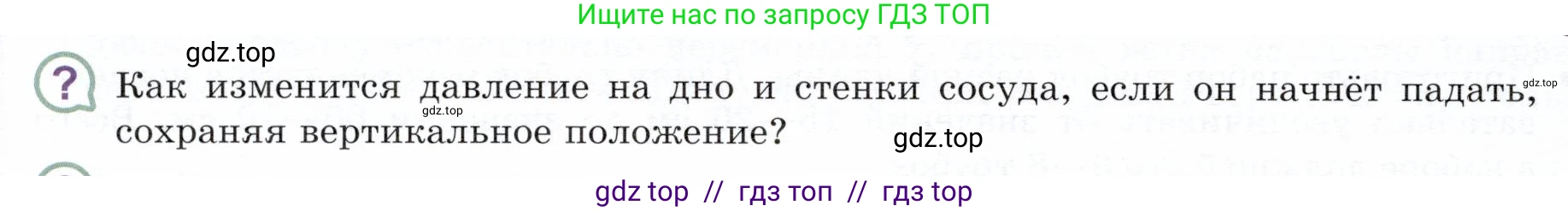Физика, 9 класс Учебник, авторы: Белага Виктория Владимировна, Воронцова Наталия Игоревна, Ломаченков Иван Алексеевич, Панебратцев Юрий Анатольевич, издательство Просвещение, Москва, 2024, голубого цвета, Часть 1, страница 162, номер ?1, Условие