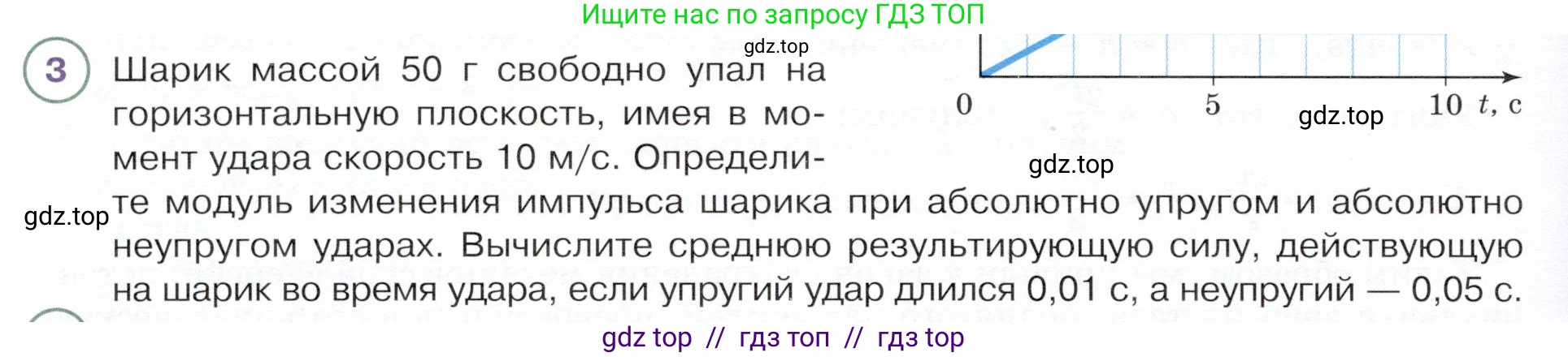 Физика, 9 класс Учебник, авторы: Белага Виктория Владимировна, Воронцова Наталия Игоревна, Ломаченков Иван Алексеевич, Панебратцев Юрий Анатольевич, издательство Просвещение, Москва, 2024, голубого цвета, Часть 1, страница 198, номер 3, Условие