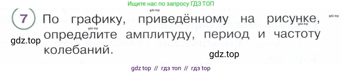 Физика, 9 класс Учебник, авторы: Белага Виктория Владимировна, Воронцова Наталия Игоревна, Ломаченков Иван Алексеевич, Панебратцев Юрий Анатольевич, издательство Просвещение, Москва, 2024, голубого цвета, Часть 1, страница 243, номер 7, Условие