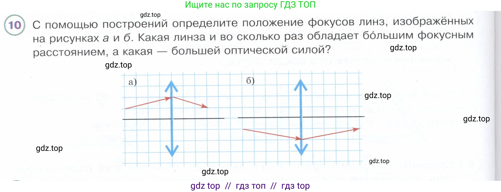 Физика, 9 класс Учебник, авторы: Белага Виктория Владимировна, Воронцова Наталия Игоревна, Ломаченков Иван Алексеевич, Панебратцев Юрий Анатольевич, издательство Просвещение, Москва, 2024, голубого цвета, Часть 2, страница 116, номер 10, Условие