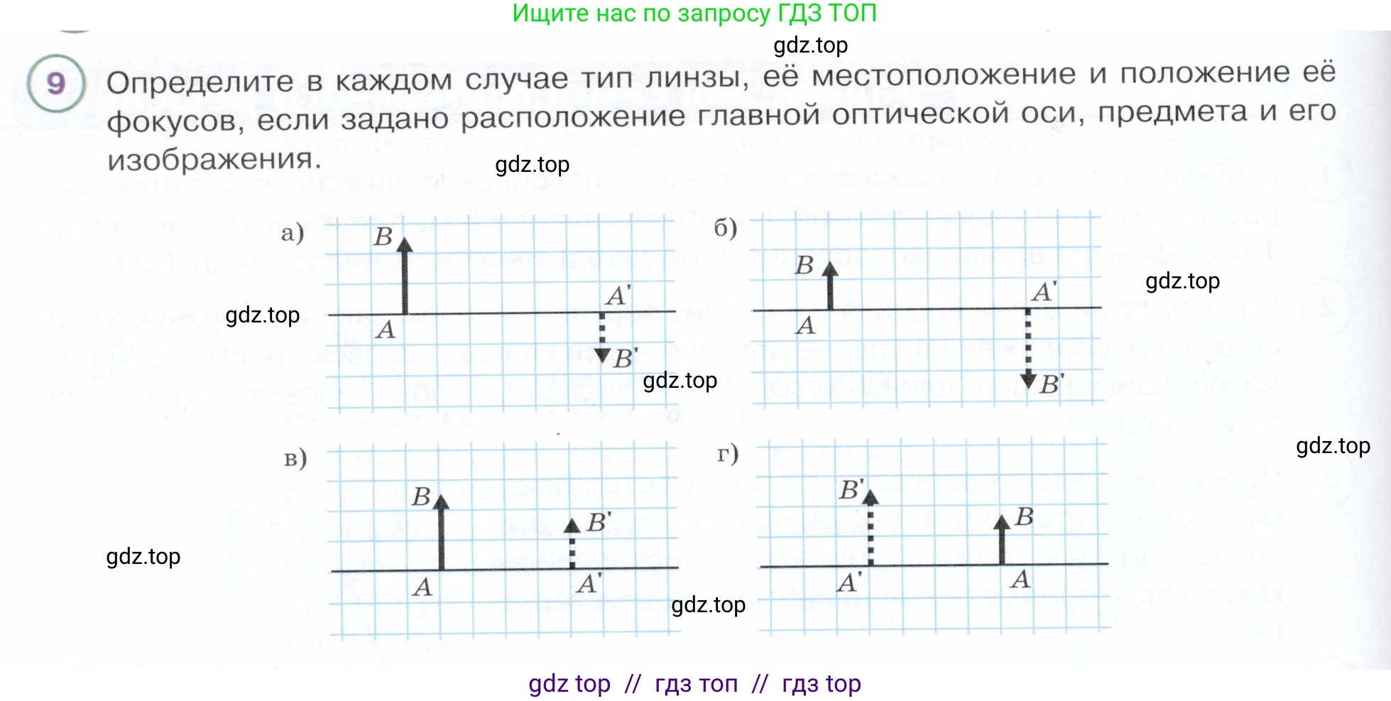 Физика, 9 класс Учебник, авторы: Белага Виктория Владимировна, Воронцова Наталия Игоревна, Ломаченков Иван Алексеевич, Панебратцев Юрий Анатольевич, издательство Просвещение, Москва, 2024, голубого цвета, Часть 2, страница 116, номер 9, Условие