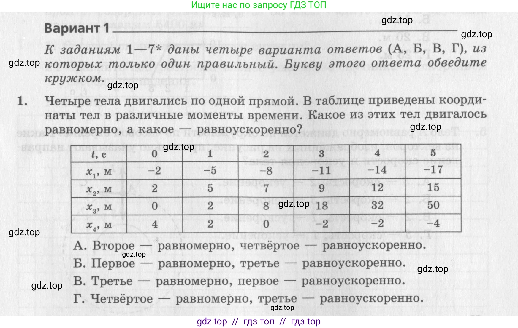 Физика, 9 класс Самостоятельные работы, авторы: Генденштейн Лев Элевич, Орлов Владимир Алексеевич, Никифоров Геннадий Григорьевич, издательство Мнемозина, Москва, 2011, салатового цвета, страница 5, номер 1, Условие