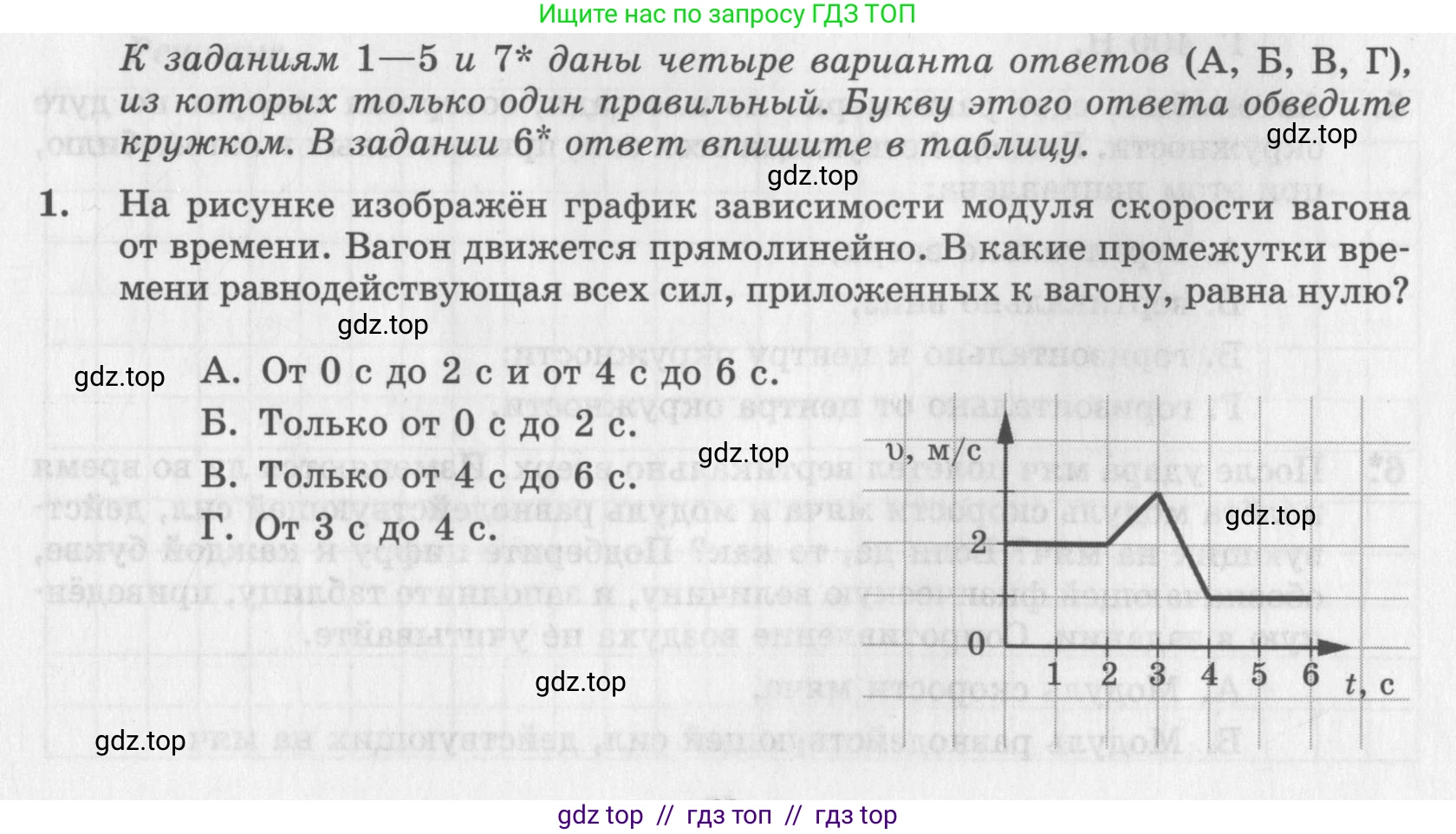 Физика, 9 класс Самостоятельные работы, авторы: Генденштейн Лев Элевич, Орлов Владимир Алексеевич, Никифоров Геннадий Григорьевич, издательство Мнемозина, Москва, 2011, салатового цвета, страница 11, номер 1, Условие