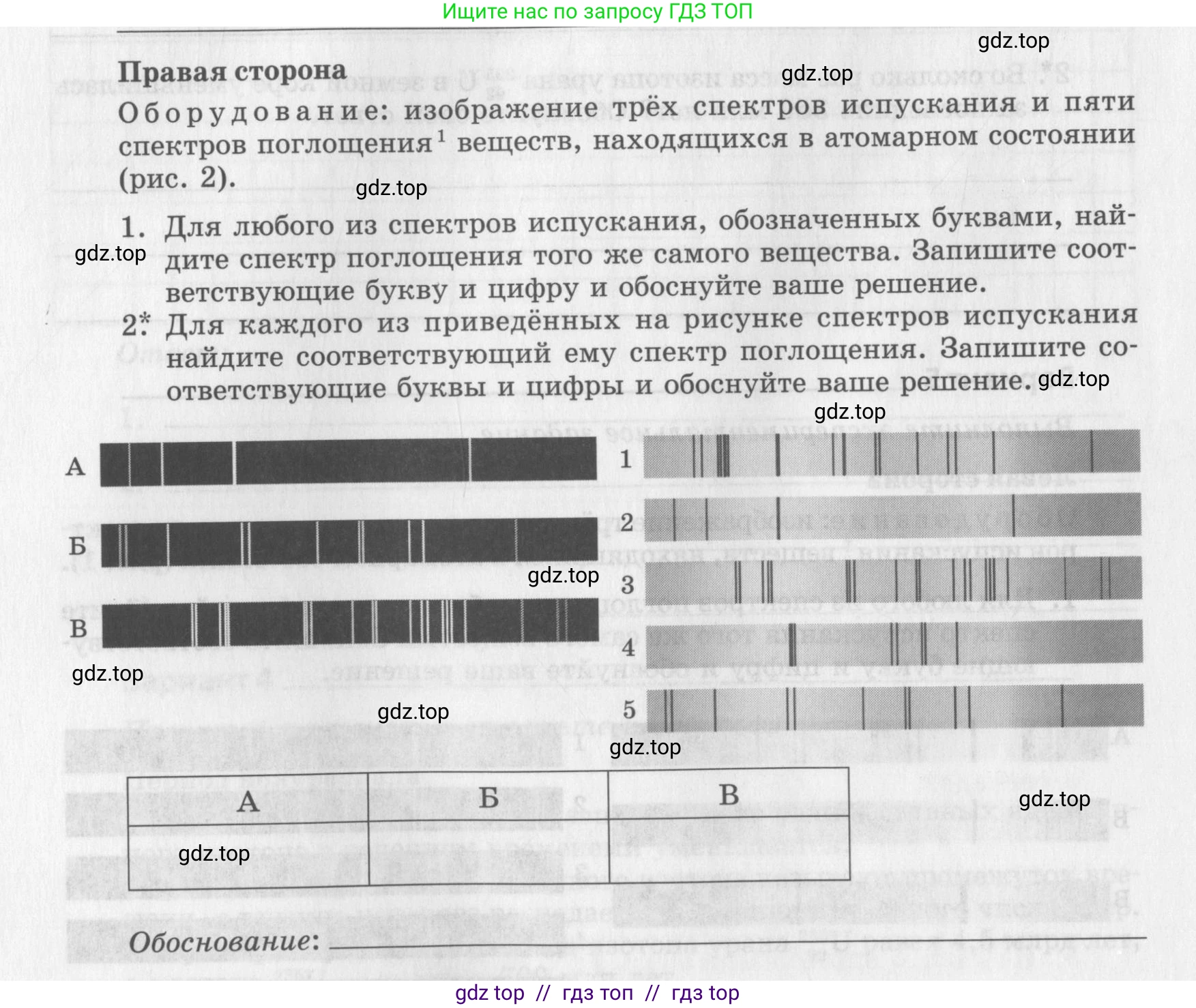 Физика, 9 класс Самостоятельные работы, авторы: Генденштейн Лев Элевич, Орлов Владимир Алексеевич, Никифоров Геннадий Григорьевич, издательство Мнемозина, Москва, 2011, салатового цвета, страница 46, Условие