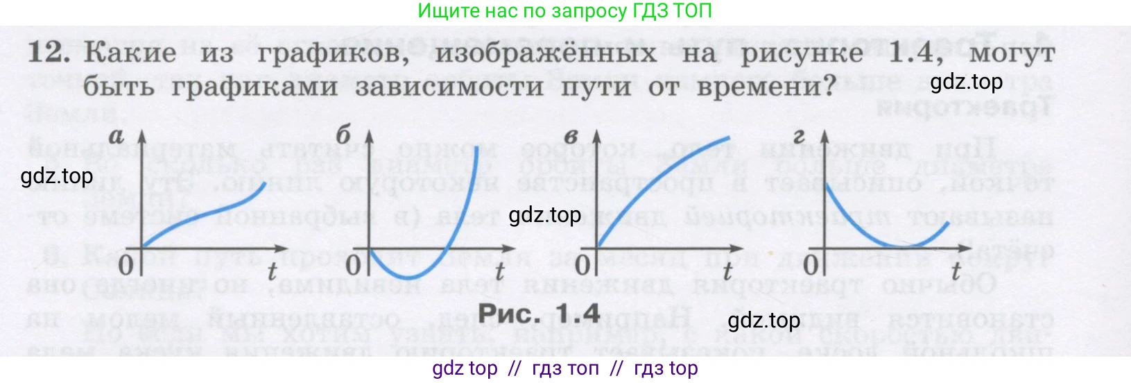 Физика, 9 класс Учебник, авторы: Генденштейн Лев Элевич, Булатова Альбина Александрова, Корнильев Игорь Николаевич, Кошкина Анжелика Васильевна, издательство Бином, Москва, 2016, бирюзового цвета, Часть 1, страница 10, номер 12, Условие