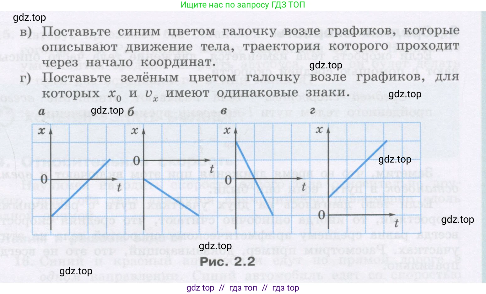 Физика, 9 класс Учебник, авторы: Генденштейн Лев Элевич, Булатова Альбина Александрова, Корнильев Игорь Николаевич, Кошкина Анжелика Васильевна, издательство Бином, Москва, 2016, бирюзового цвета, Часть 1, страница 20, номер 10, Условие (продолжение 2)