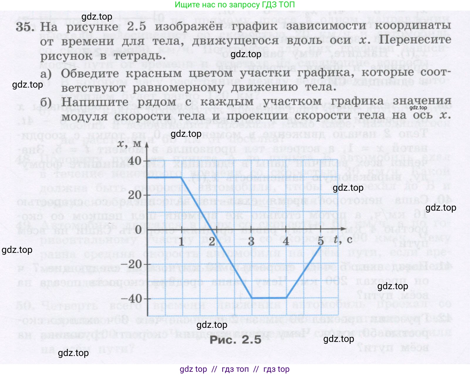 Физика, 9 класс Учебник, авторы: Генденштейн Лев Элевич, Булатова Альбина Александрова, Корнильев Игорь Николаевич, Кошкина Анжелика Васильевна, издательство Бином, Москва, 2016, бирюзового цвета, Часть 1, страница 27, номер 35, Условие