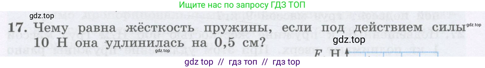 Физика, 9 класс Учебник, авторы: Генденштейн Лев Элевич, Булатова Альбина Александрова, Корнильев Игорь Николаевич, Кошкина Анжелика Васильевна, издательство Бином, Москва, 2016, бирюзового цвета, Часть 1, страница 87, номер 17, Условие