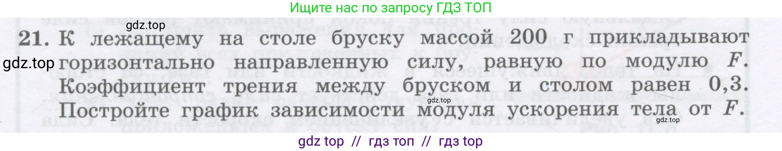 Физика, 9 класс Учебник, авторы: Генденштейн Лев Элевич, Булатова Альбина Александрова, Корнильев Игорь Николаевич, Кошкина Анжелика Васильевна, издательство Бином, Москва, 2016, бирюзового цвета, Часть 1, страница 104, номер 21, Условие