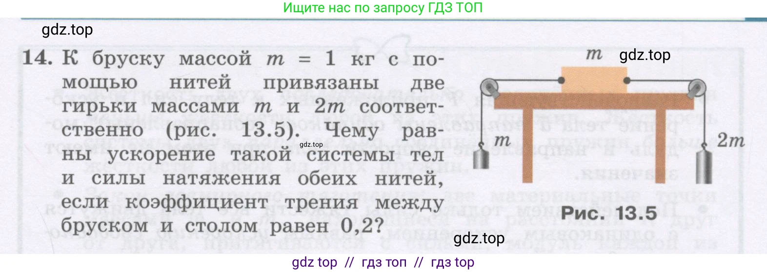 Физика, 9 класс Учебник, авторы: Генденштейн Лев Элевич, Булатова Альбина Александрова, Корнильев Игорь Николаевич, Кошкина Анжелика Васильевна, издательство Бином, Москва, 2016, бирюзового цвета, Часть 1, страница 115, номер 14, Условие