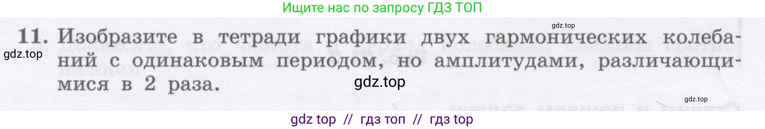 Физика, 9 класс Учебник, авторы: Генденштейн Лев Элевич, Булатова Альбина Александрова, Корнильев Игорь Николаевич, Кошкина Анжелика Васильевна, издательство Бином, Москва, 2016, бирюзового цвета, Часть 1, страница 172, номер 11, Условие