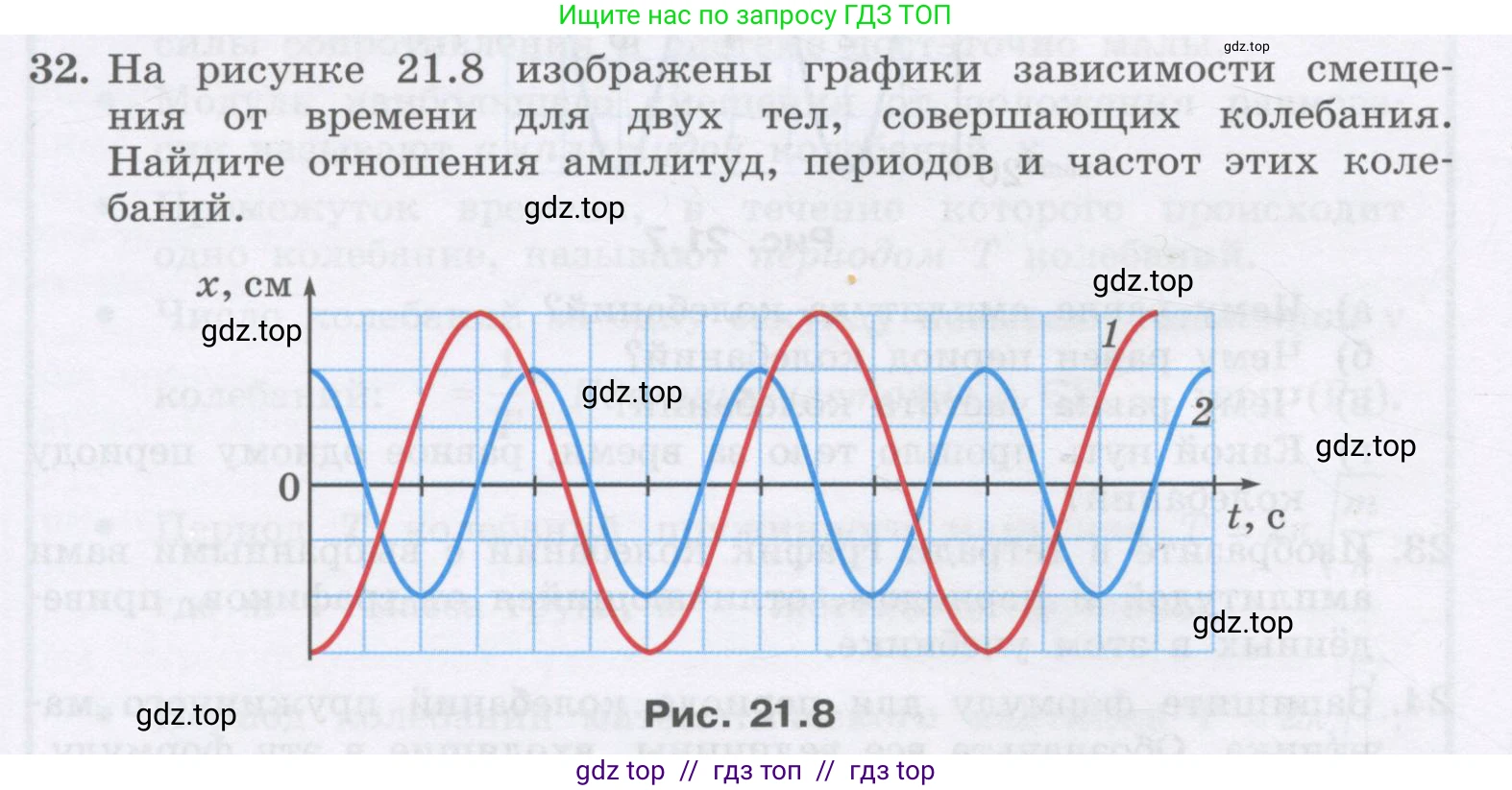 Физика, 9 класс Учебник, авторы: Генденштейн Лев Элевич, Булатова Альбина Александрова, Корнильев Игорь Николаевич, Кошкина Анжелика Васильевна, издательство Бином, Москва, 2016, бирюзового цвета, Часть 1, страница 178, номер 32, Условие