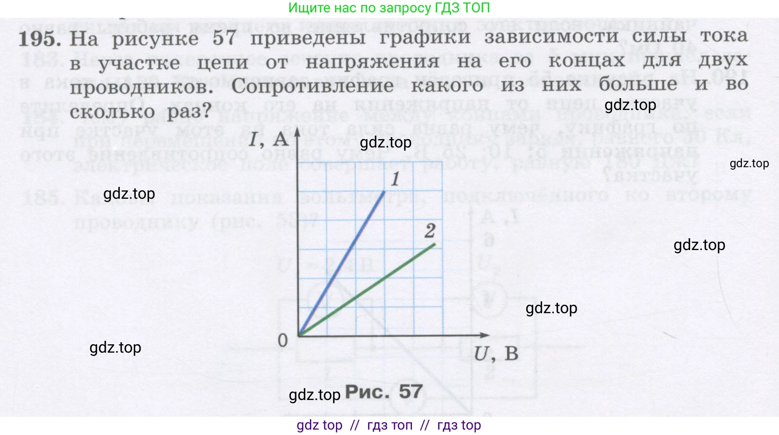 Физика, 9 класс Учебник, авторы: Генденштейн Лев Элевич, Булатова Альбина Александрова, Корнильев Игорь Николаевич, Кошкина Анжелика Васильевна, издательство Бином, Москва, 2016, бирюзового цвета, Часть 2, страница 100, номер 195, Условие