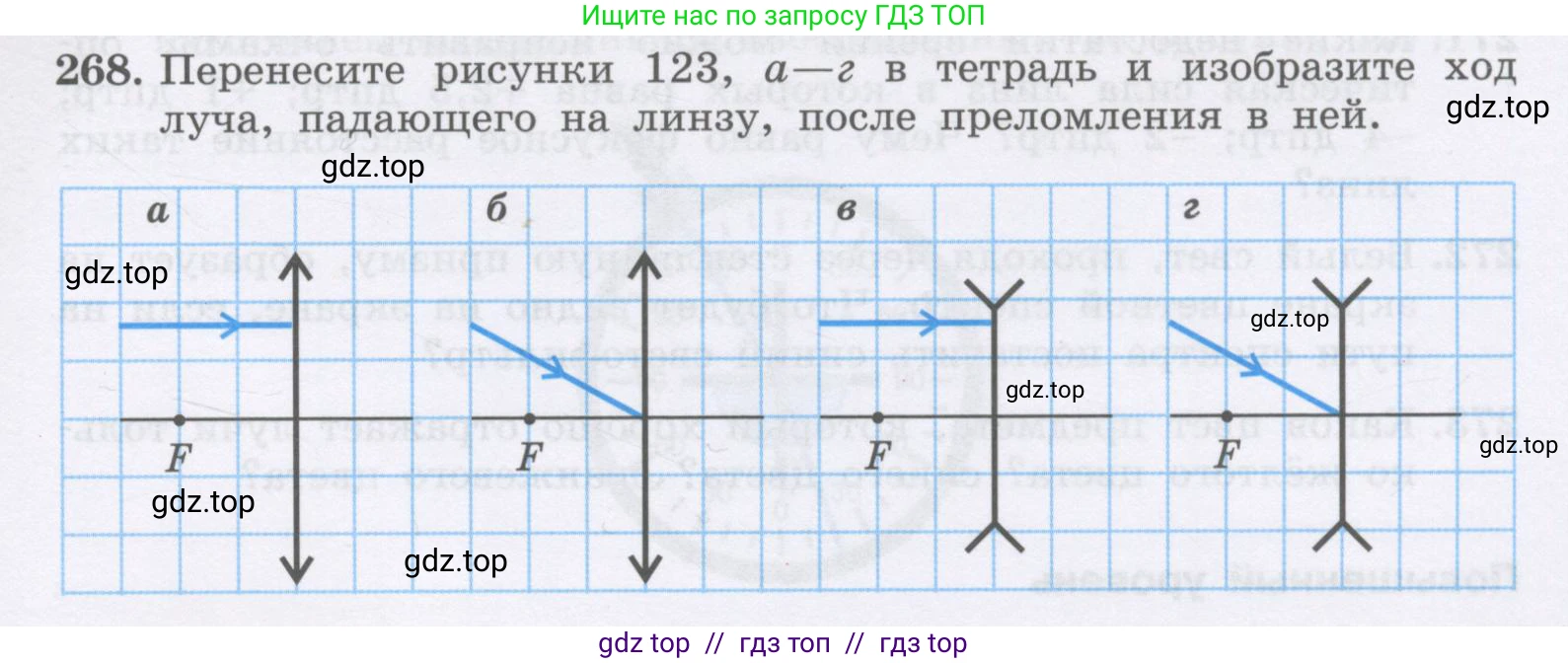 Физика, 9 класс Учебник, авторы: Генденштейн Лев Элевич, Булатова Альбина Александрова, Корнильев Игорь Николаевич, Кошкина Анжелика Васильевна, издательство Бином, Москва, 2016, бирюзового цвета, Часть 2, страница 131, номер 268, Условие