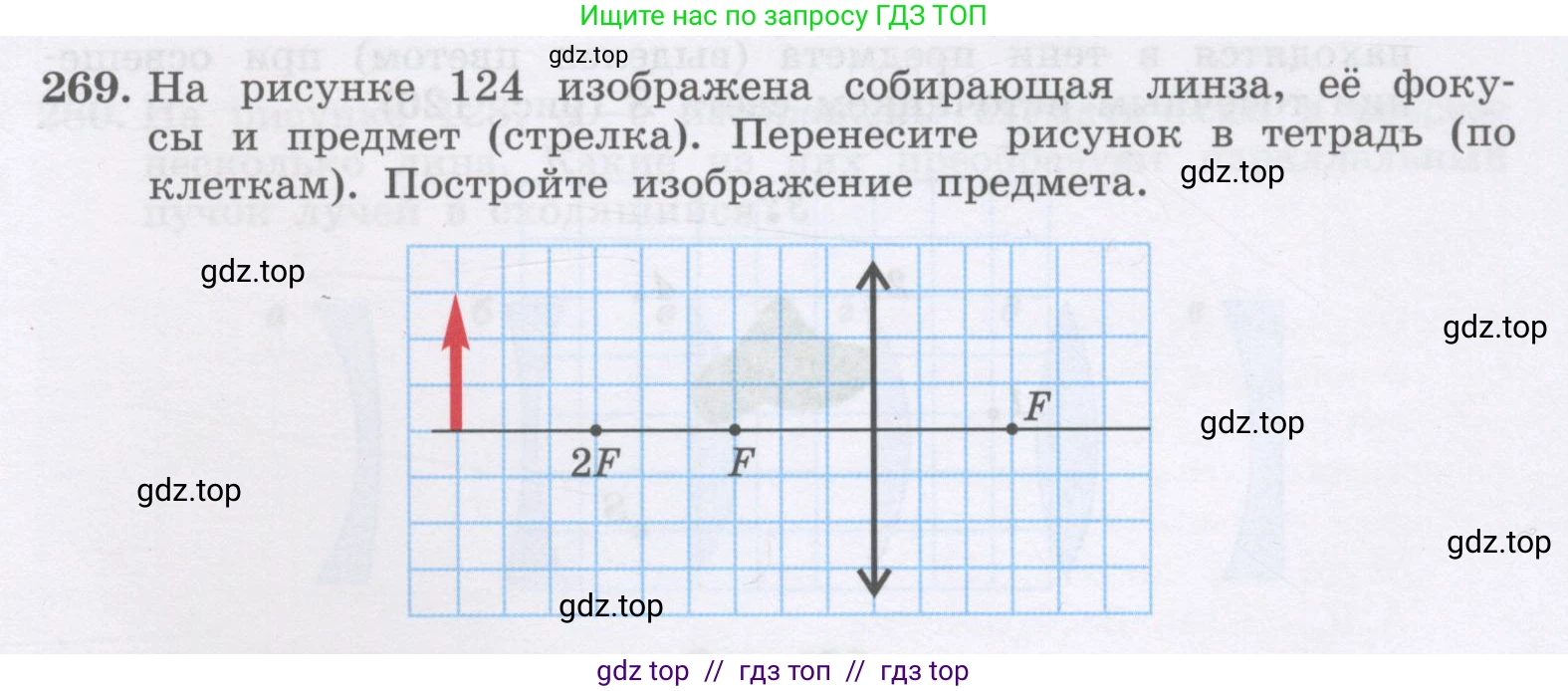 Физика, 9 класс Учебник, авторы: Генденштейн Лев Элевич, Булатова Альбина Александрова, Корнильев Игорь Николаевич, Кошкина Анжелика Васильевна, издательство Бином, Москва, 2016, бирюзового цвета, Часть 2, страница 131, номер 269, Условие