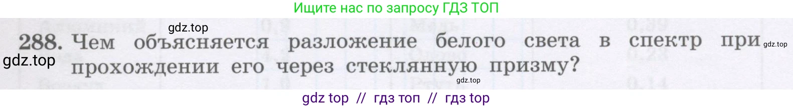 Физика, 9 класс Учебник, авторы: Генденштейн Лев Элевич, Булатова Альбина Александрова, Корнильев Игорь Николаевич, Кошкина Анжелика Васильевна, издательство Бином, Москва, 2016, бирюзового цвета, Часть 2, страница 135, номер 288, Условие