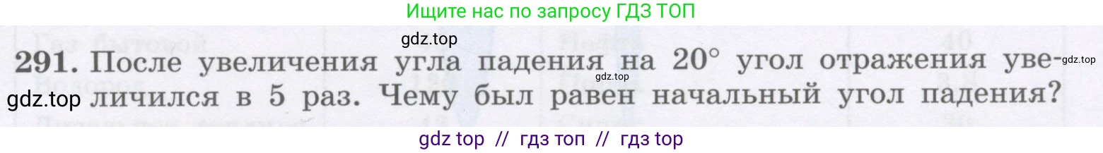 Физика, 9 класс Учебник, авторы: Генденштейн Лев Элевич, Булатова Альбина Александрова, Корнильев Игорь Николаевич, Кошкина Анжелика Васильевна, издательство Бином, Москва, 2016, бирюзового цвета, Часть 2, страница 135, номер 291, Условие