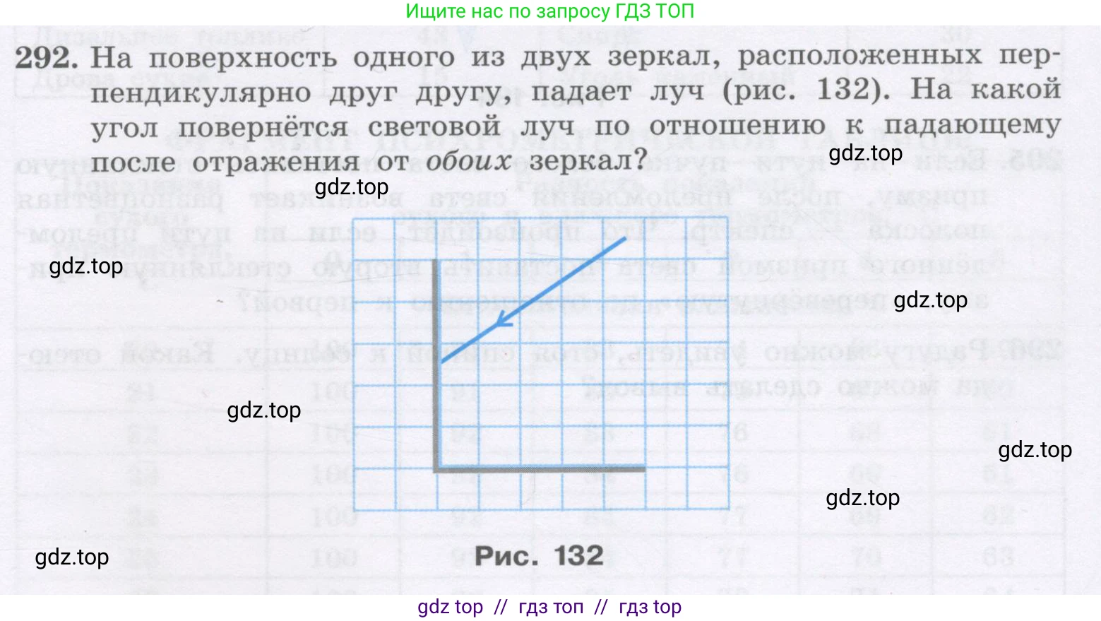 Физика, 9 класс Учебник, авторы: Генденштейн Лев Элевич, Булатова Альбина Александрова, Корнильев Игорь Николаевич, Кошкина Анжелика Васильевна, издательство Бином, Москва, 2016, бирюзового цвета, Часть 2, страница 135, номер 292, Условие