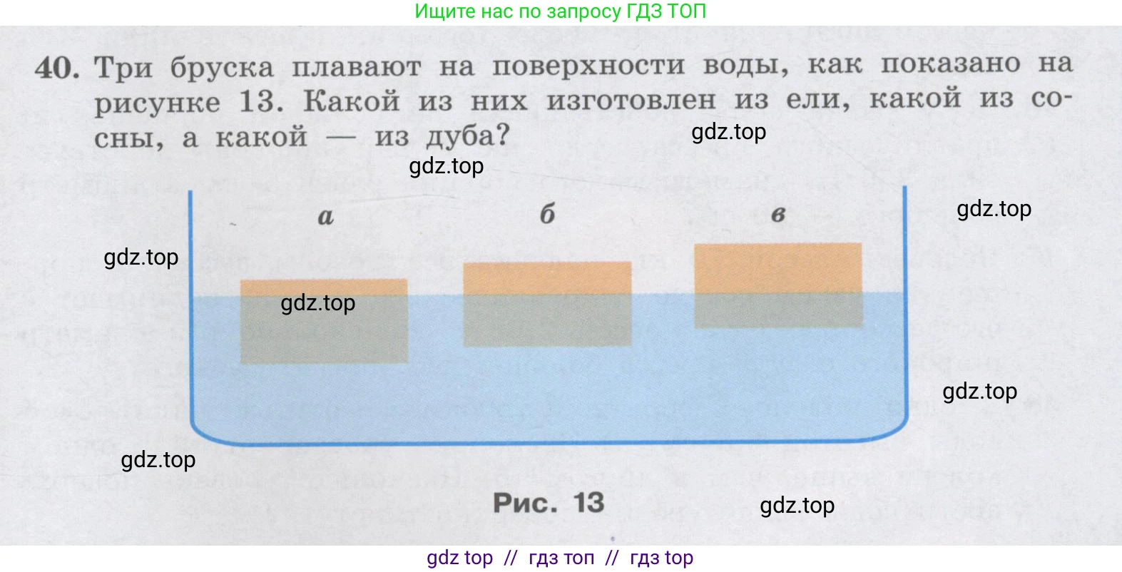 Физика, 9 класс Учебник, авторы: Генденштейн Лев Элевич, Булатова Альбина Александрова, Корнильев Игорь Николаевич, Кошкина Анжелика Васильевна, издательство Бином, Москва, 2016, бирюзового цвета, Часть 2, страница 65, номер 40, Условие
