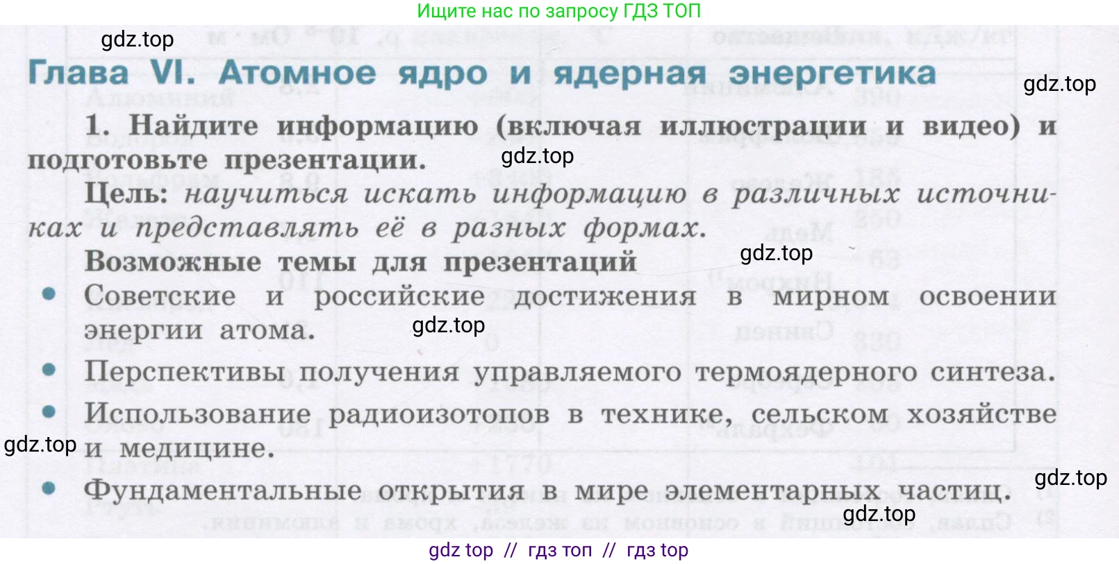 Физика, 9 класс Учебник, авторы: Генденштейн Лев Элевич, Булатова Альбина Александрова, Корнильев Игорь Николаевич, Кошкина Анжелика Васильевна, издательство Бином, Москва, 2016, бирюзового цвета, Часть 2, страница 140, Условие