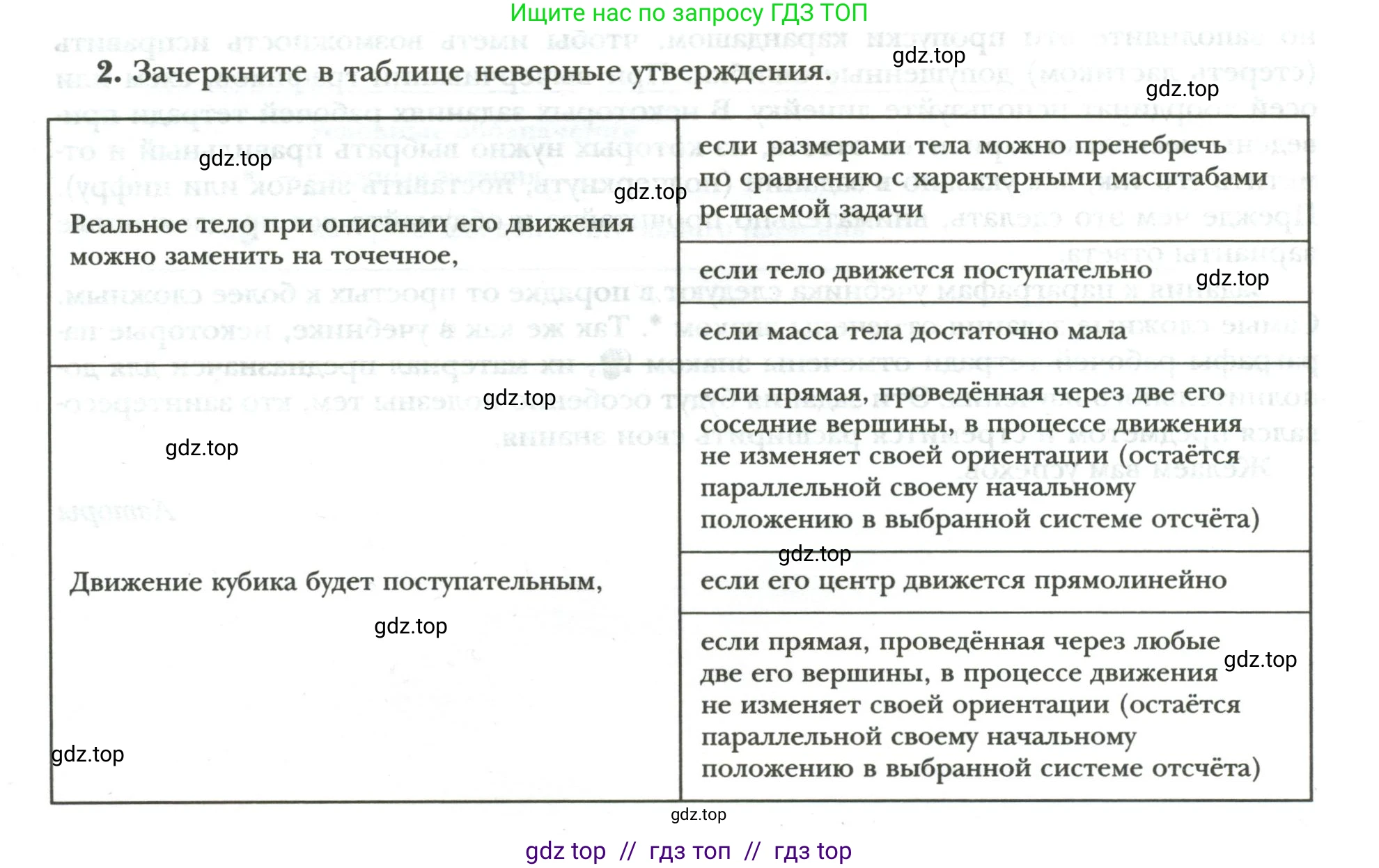 Физика, 9 класс рабочая тетрадь, авторы: Грачев Александр Васильевич, Погожев Владимир Александрович, Боков Павел Юрьевич, Вишнякова Екатерина Анатольевна, издательство Просвещение, Москва, 2021, Часть 1, страница 4, номер 2, Условие