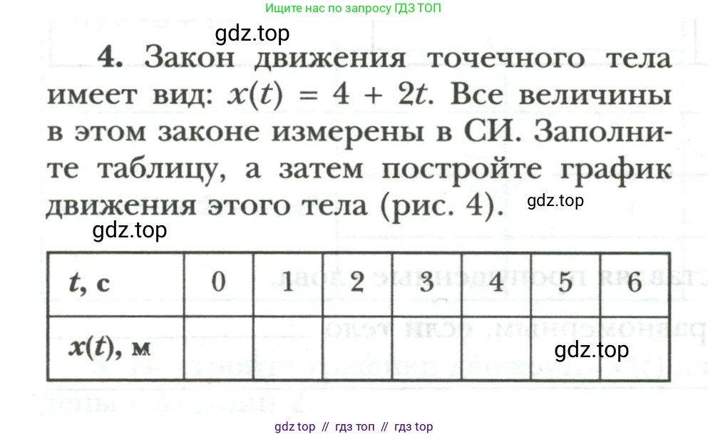 Физика, 9 класс рабочая тетрадь, авторы: Грачев Александр Васильевич, Погожев Владимир Александрович, Боков Павел Юрьевич, Вишнякова Екатерина Анатольевна, издательство Просвещение, Москва, 2021, Часть 1, страница 7, номер 4, Условие