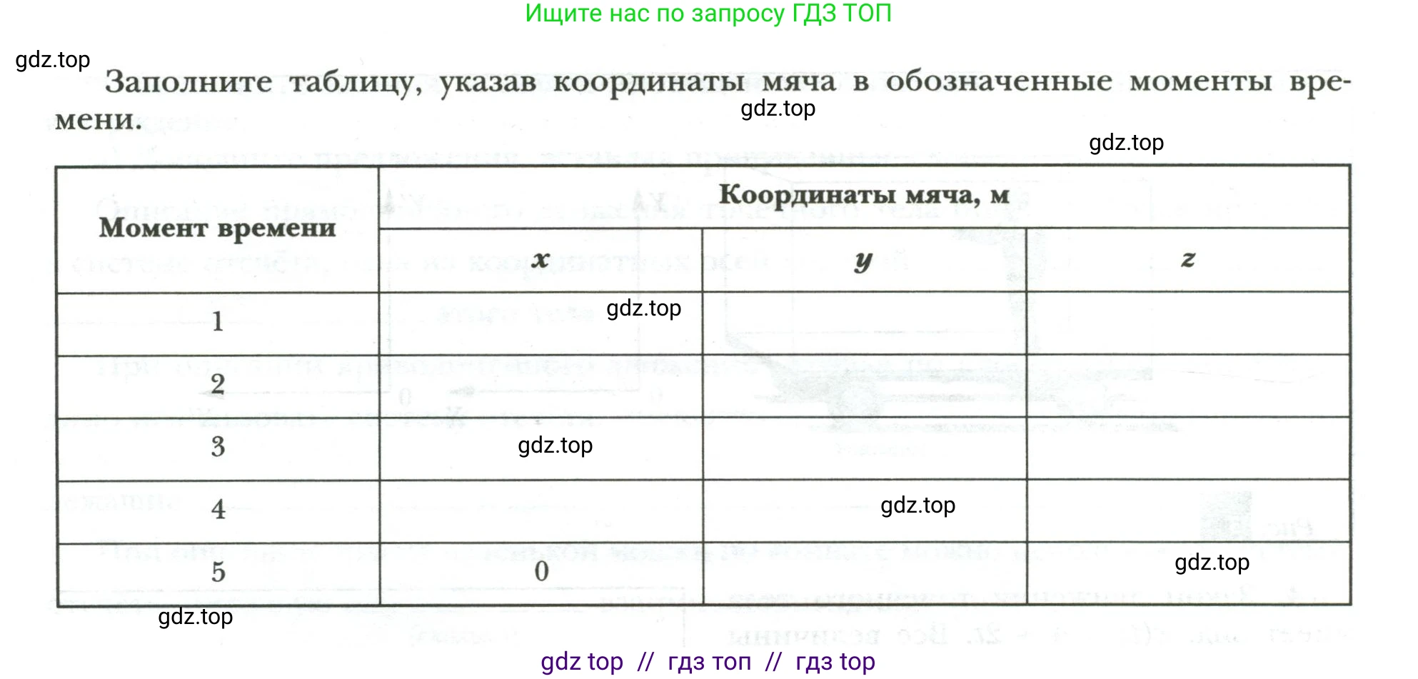 Физика, 9 класс рабочая тетрадь, авторы: Грачев Александр Васильевич, Погожев Владимир Александрович, Боков Павел Юрьевич, Вишнякова Екатерина Анатольевна, издательство Просвещение, Москва, 2021, Часть 1, страница 7, номер 5, Условие (продолжение 3)