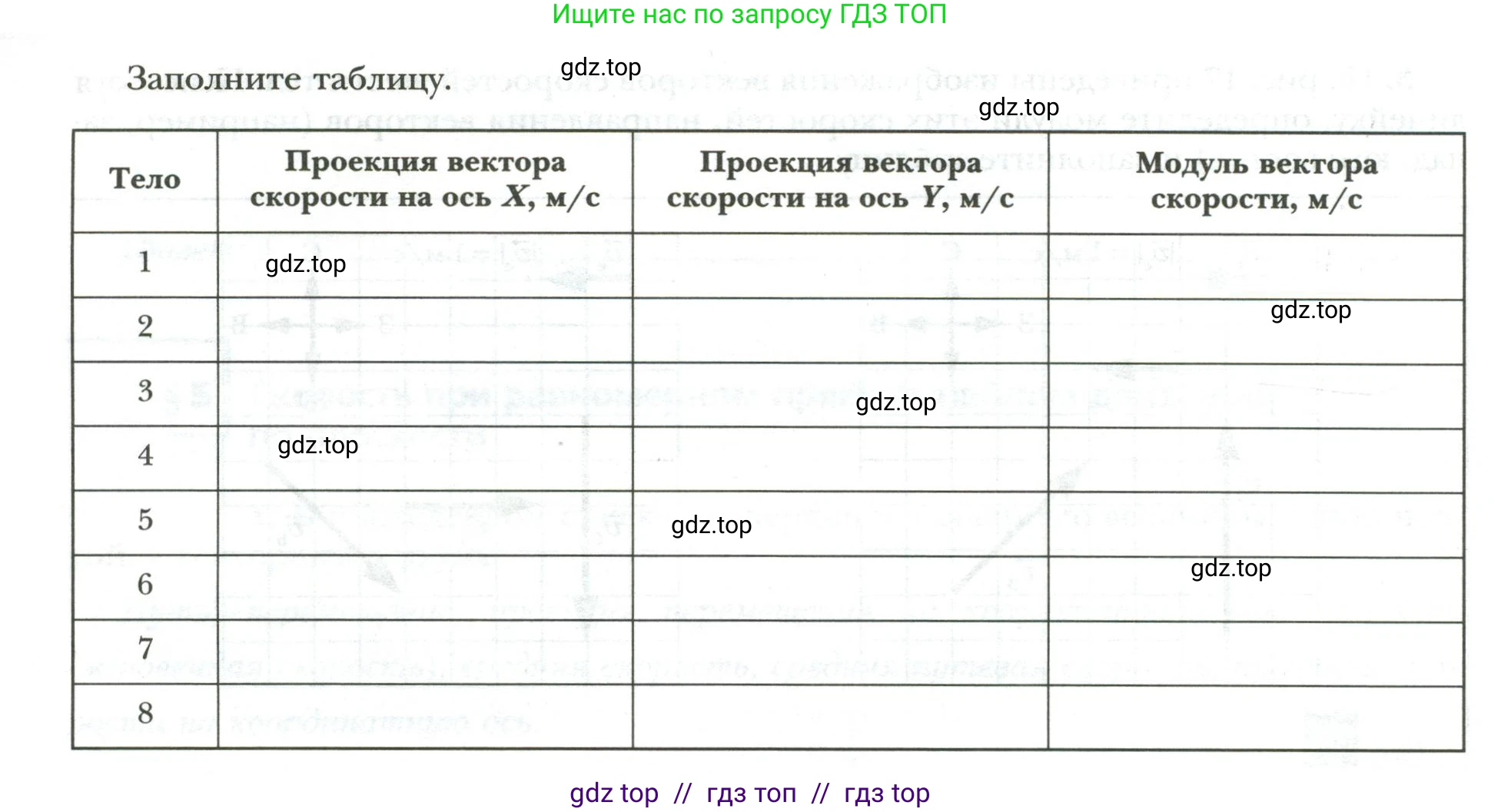 Физика, 9 класс рабочая тетрадь, авторы: Грачев Александр Васильевич, Погожев Владимир Александрович, Боков Павел Юрьевич, Вишнякова Екатерина Анатольевна, издательство Просвещение, Москва, 2021, Часть 1, страница 23, номер 4, Условие (продолжение 2)