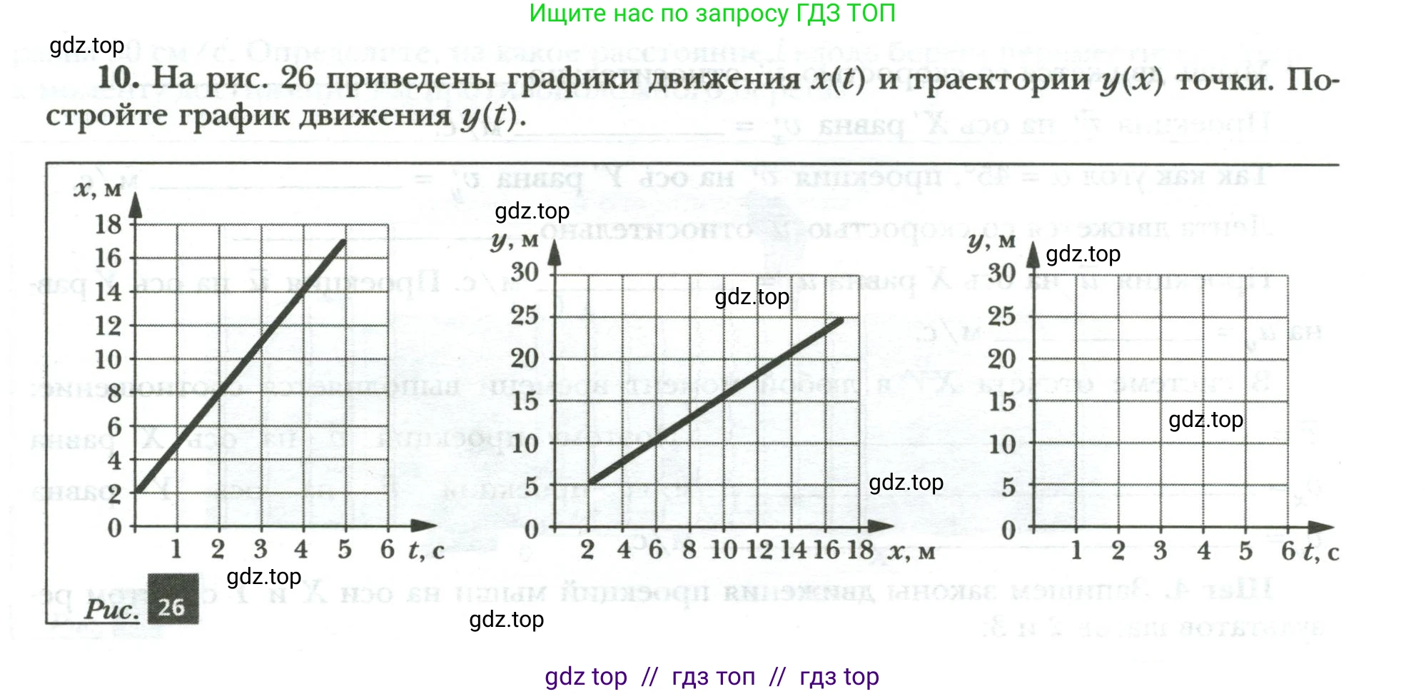 Физика, 9 класс рабочая тетрадь, авторы: Грачев Александр Васильевич, Погожев Владимир Александрович, Боков Павел Юрьевич, Вишнякова Екатерина Анатольевна, издательство Просвещение, Москва, 2021, Часть 1, страница 29, номер 10, Условие