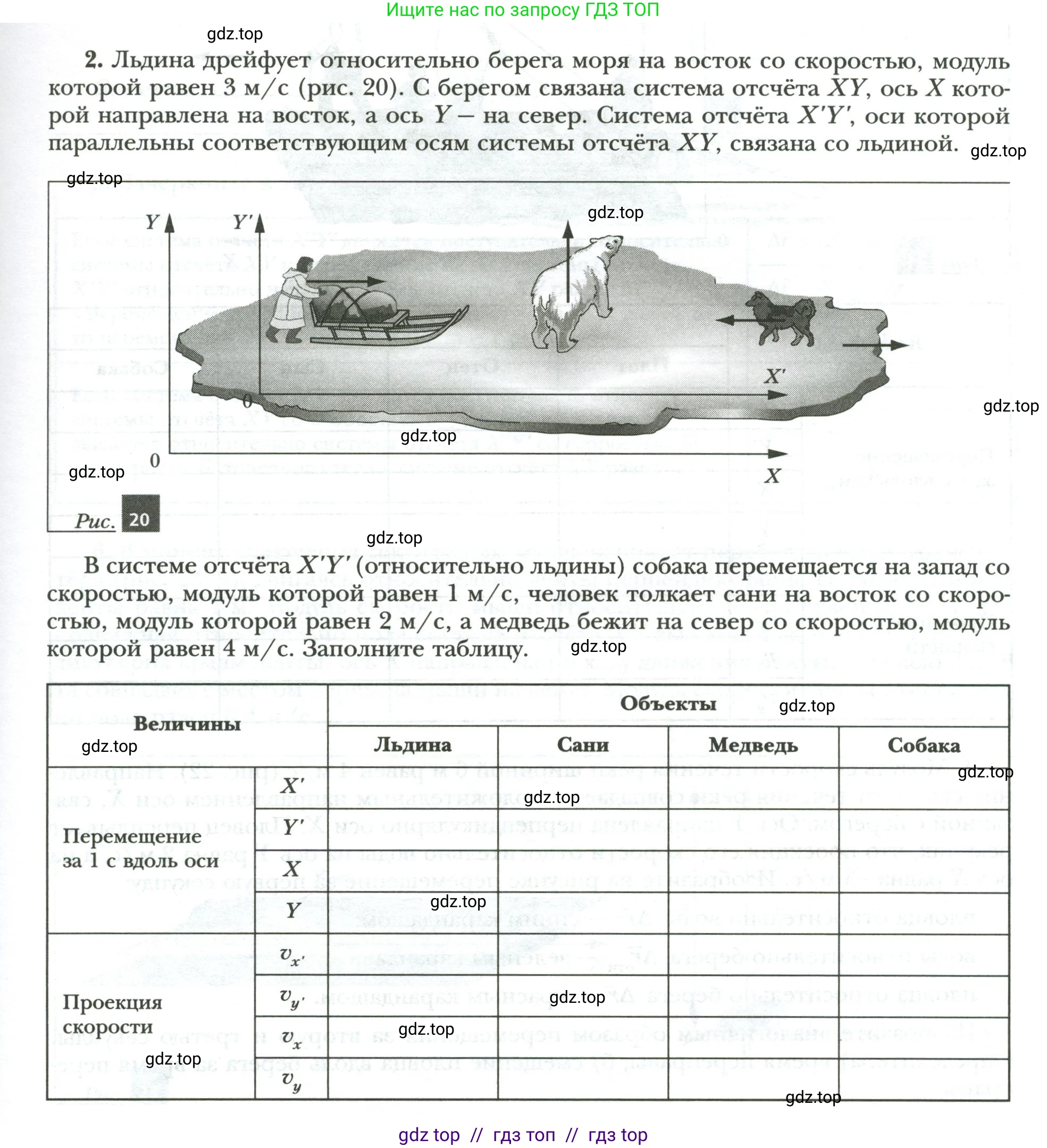 Физика, 9 класс рабочая тетрадь, авторы: Грачев Александр Васильевич, Погожев Владимир Александрович, Боков Павел Юрьевич, Вишнякова Екатерина Анатольевна, издательство Просвещение, Москва, 2021, Часть 1, страница 25, номер 2, Условие