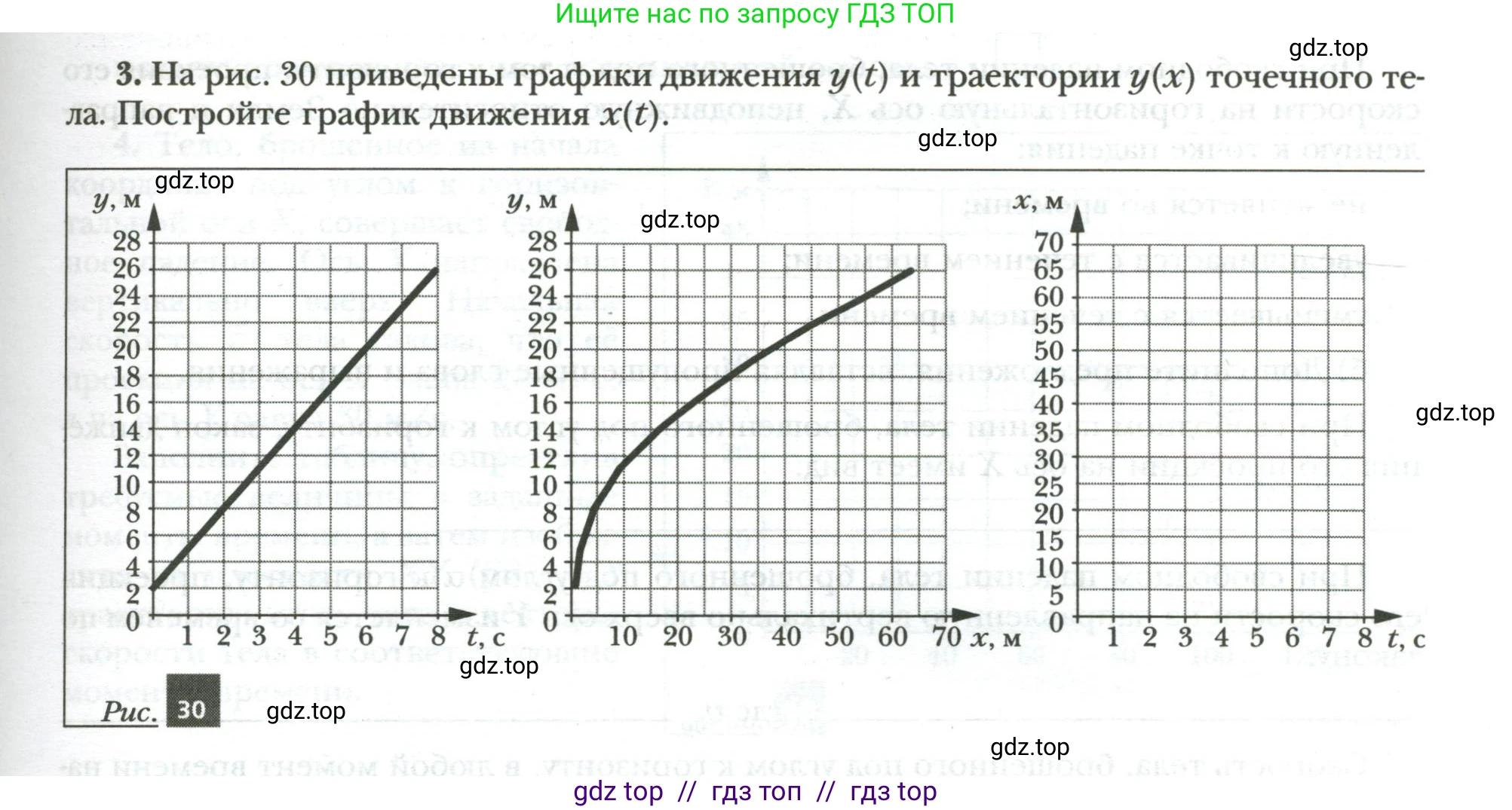 Физика, 9 класс рабочая тетрадь, авторы: Грачев Александр Васильевич, Погожев Владимир Александрович, Боков Павел Юрьевич, Вишнякова Екатерина Анатольевна, издательство Просвещение, Москва, 2021, Часть 1, страница 37, номер 3, Условие