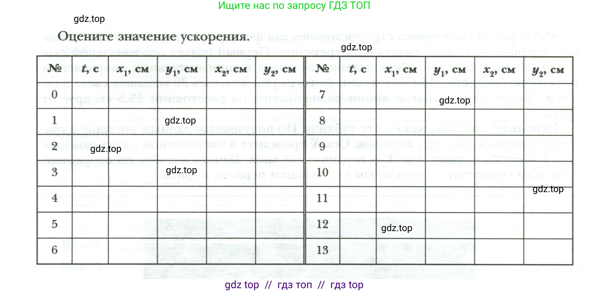 Физика, 9 класс рабочая тетрадь, авторы: Грачев Александр Васильевич, Погожев Владимир Александрович, Боков Павел Юрьевич, Вишнякова Екатерина Анатольевна, издательство Просвещение, Москва, 2021, Часть 1, страница 43, номер 8, Условие (продолжение 2)