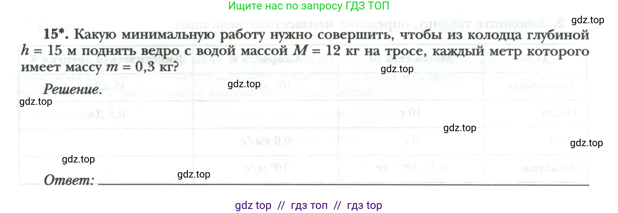 Физика, 9 класс рабочая тетрадь, авторы: Грачев Александр Васильевич, Погожев Владимир Александрович, Боков Павел Юрьевич, Вишнякова Екатерина Анатольевна, издательство Просвещение, Москва, 2021, Часть 2, страница 21, номер 15, Условие