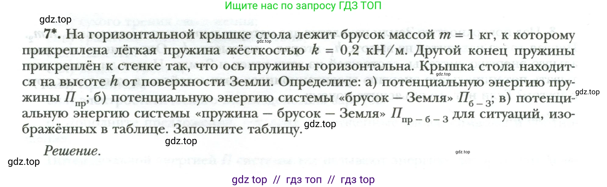 Физика, 9 класс рабочая тетрадь, авторы: Грачев Александр Васильевич, Погожев Владимир Александрович, Боков Павел Юрьевич, Вишнякова Екатерина Анатольевна, издательство Просвещение, Москва, 2021, Часть 2, страница 28, номер 7, Условие