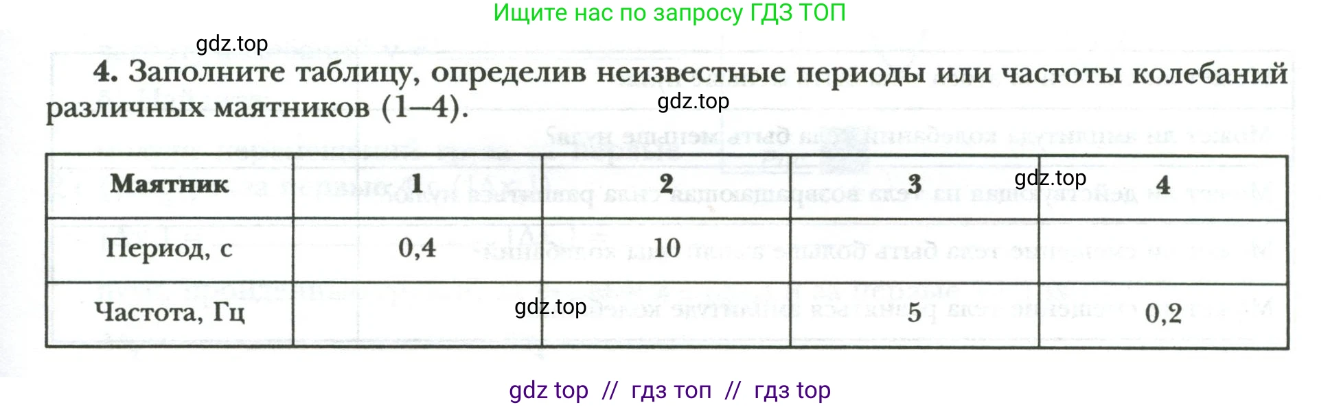 Физика, 9 класс рабочая тетрадь, авторы: Грачев Александр Васильевич, Погожев Владимир Александрович, Боков Павел Юрьевич, Вишнякова Екатерина Анатольевна, издательство Просвещение, Москва, 2021, Часть 2, страница 49, номер 4, Условие