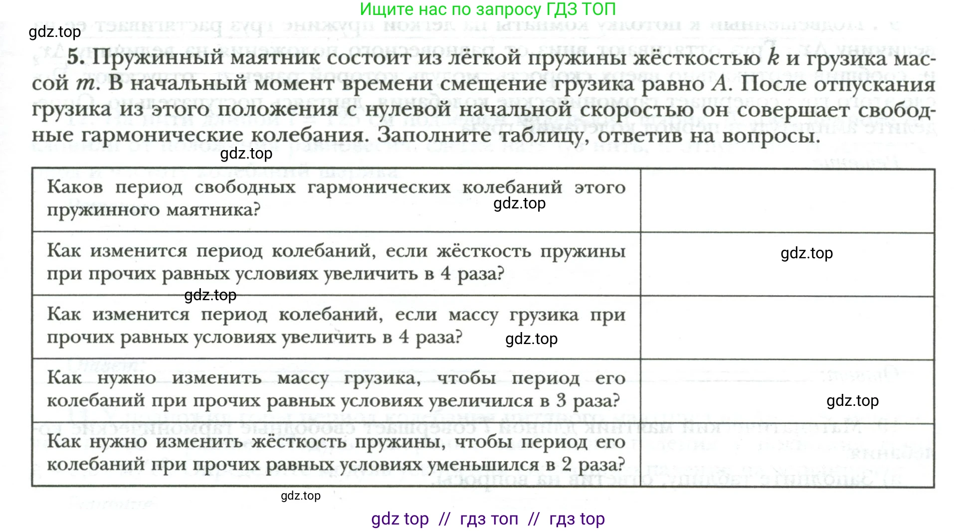 Физика, 9 класс рабочая тетрадь, авторы: Грачев Александр Васильевич, Погожев Владимир Александрович, Боков Павел Юрьевич, Вишнякова Екатерина Анатольевна, издательство Просвещение, Москва, 2021, Часть 2, страница 55, номер 5, Условие