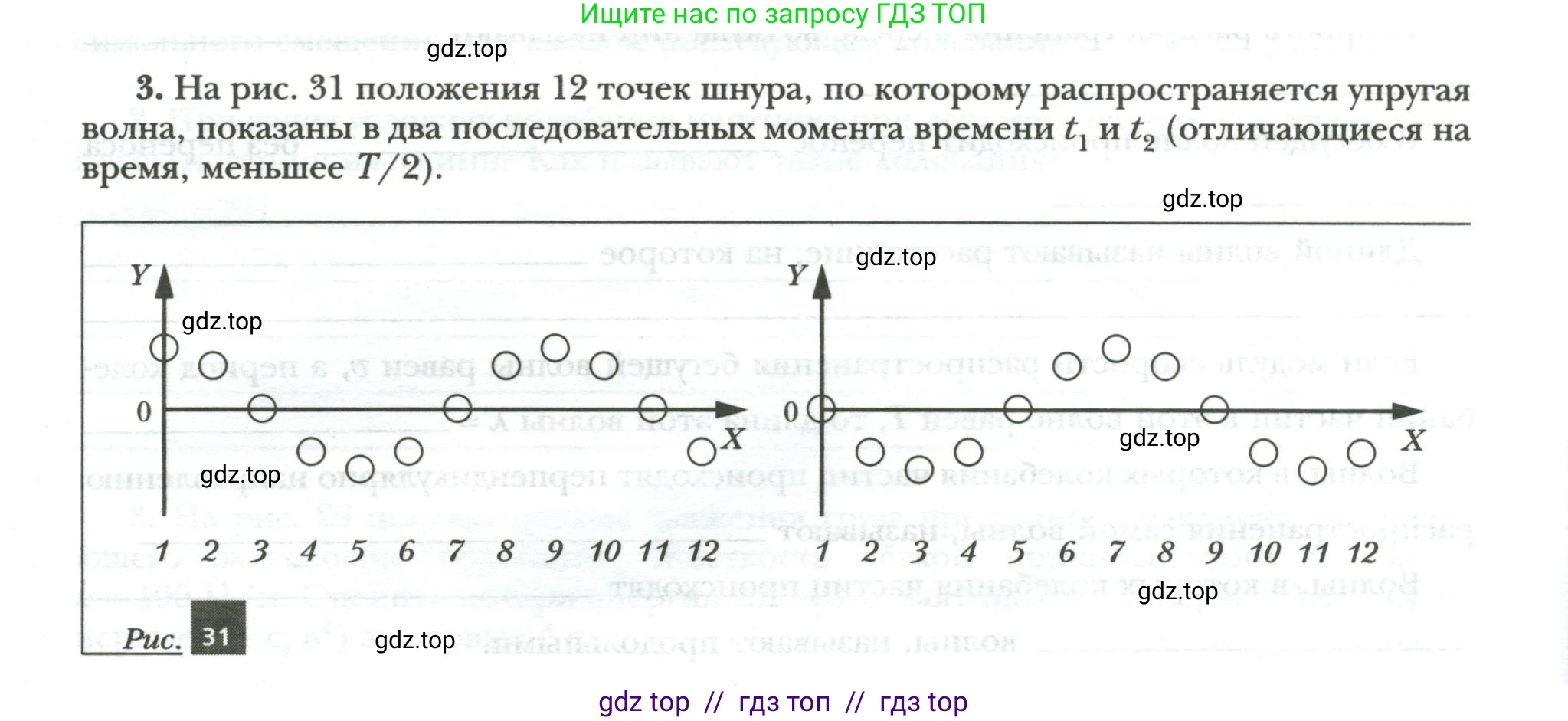 Физика, 9 класс рабочая тетрадь, авторы: Грачев Александр Васильевич, Погожев Владимир Александрович, Боков Павел Юрьевич, Вишнякова Екатерина Анатольевна, издательство Просвещение, Москва, 2021, Часть 2, страница 60, номер 3, Условие