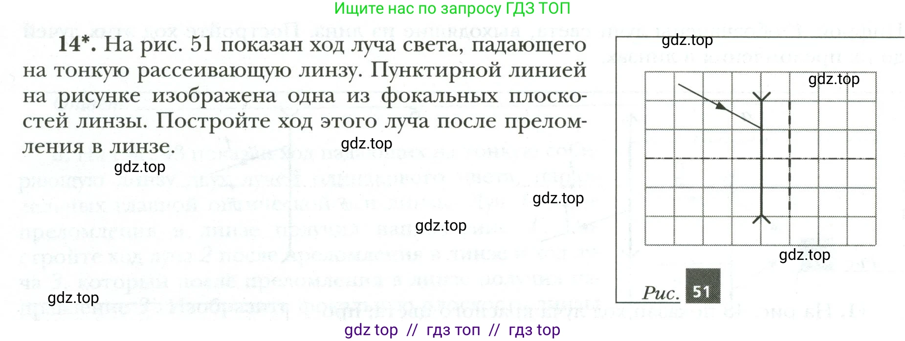 Физика, 9 класс рабочая тетрадь, авторы: Грачев Александр Васильевич, Погожев Владимир Александрович, Боков Павел Юрьевич, Вишнякова Екатерина Анатольевна, издательство Просвещение, Москва, 2021, Часть 3, страница 44, номер 14, Условие