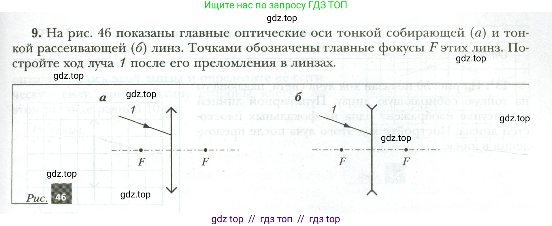 Физика, 9 класс рабочая тетрадь, авторы: Грачев Александр Васильевич, Погожев Владимир Александрович, Боков Павел Юрьевич, Вишнякова Екатерина Анатольевна, издательство Просвещение, Москва, 2021, Часть 3, страница 43, номер 9, Условие