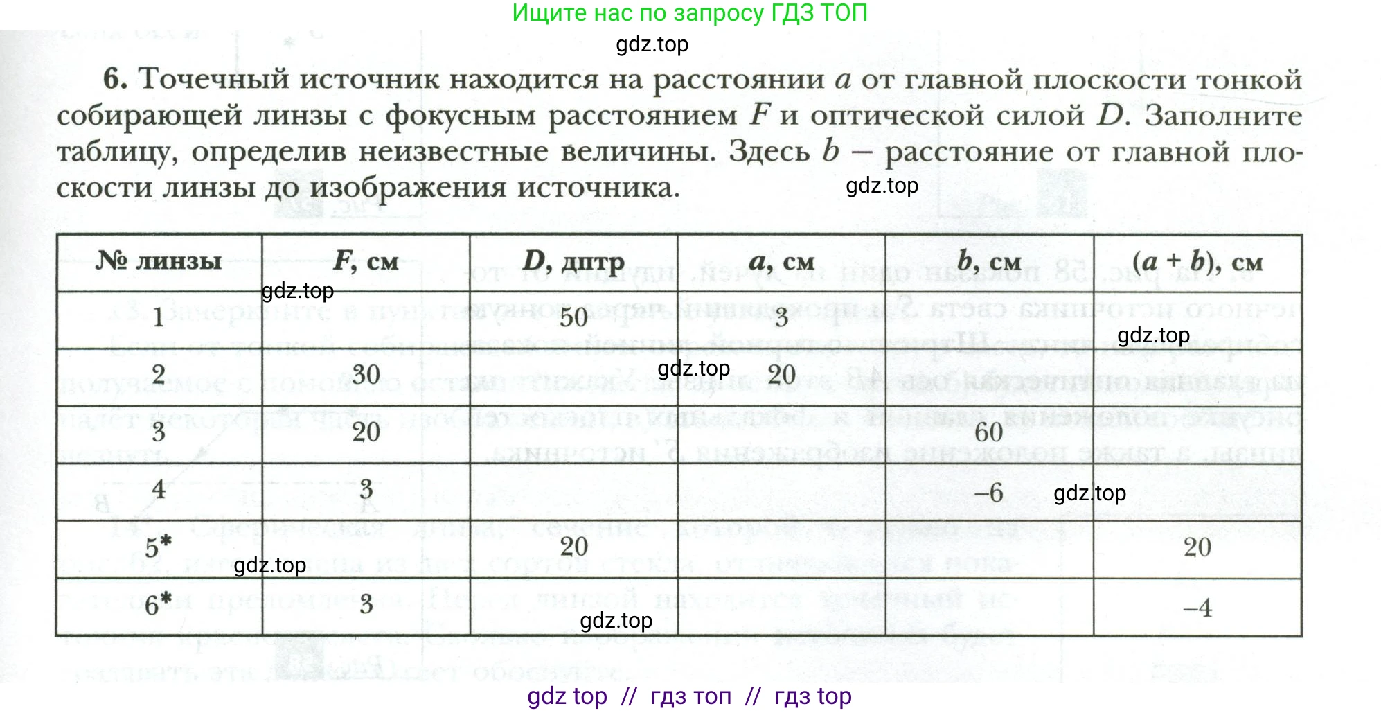 Физика, 9 класс рабочая тетрадь, авторы: Грачев Александр Васильевич, Погожев Владимир Александрович, Боков Павел Юрьевич, Вишнякова Екатерина Анатольевна, издательство Просвещение, Москва, 2021, Часть 3, страница 47, номер 6, Условие