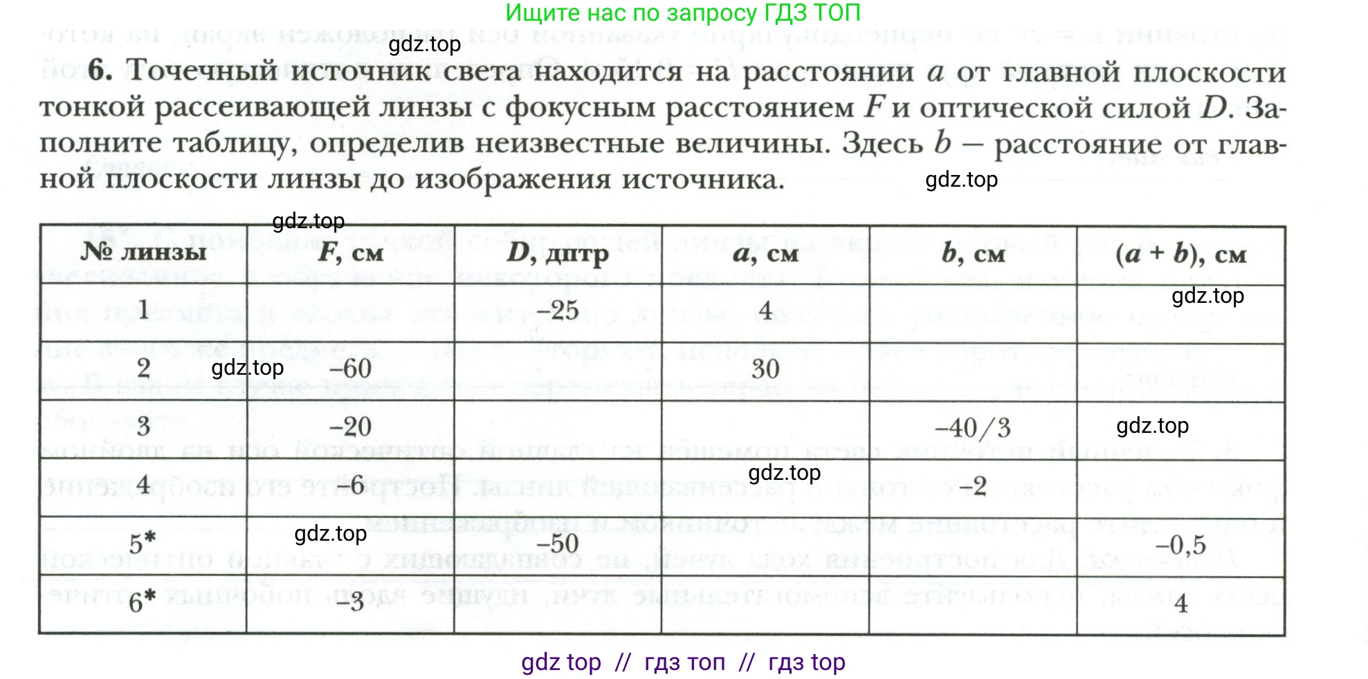 Физика, 9 класс рабочая тетрадь, авторы: Грачев Александр Васильевич, Погожев Владимир Александрович, Боков Павел Юрьевич, Вишнякова Екатерина Анатольевна, издательство Просвещение, Москва, 2021, Часть 3, страница 52, номер 6, Условие